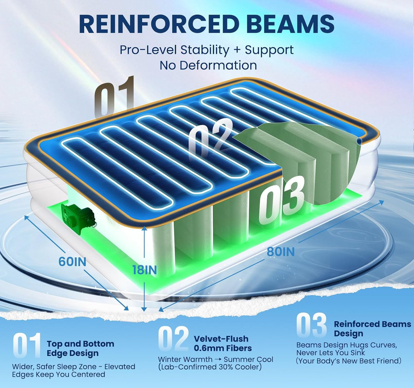 KINGJERRY Queen Air Mattress with Built in Pump, Blow Up Mattress Queen 18 Raised Comfort, Upgrade Surface Inflatable Bed, Leak-Proof Air Bed for Home Guests & Camping, 800 lbs Max, 3-Min Inflation