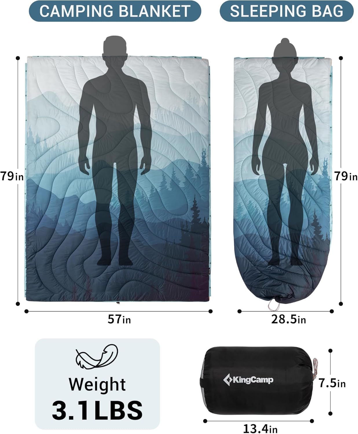 KingCamp Large Camping Blanket with Sherpa Lining, Packable Down Alternative Puffy Printed Wearable Blanket with Snap Buttons, Warm Weatherproof Quilt for Outdoor Travel (79" L x 57" W, Cyan)