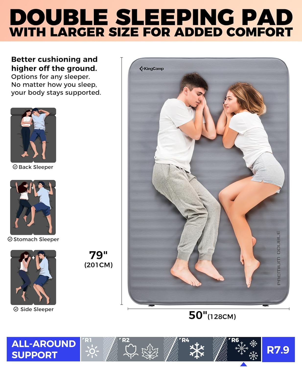 KingCamp Self Inflating Sleeping Pad, R 7.9 Air & Foam Camping Mattress 2 Person, 3" Thick Full Size Double Sleeping Pad with Air Pump for Camp Tent Outdoor Car, PVC Free (Grey)