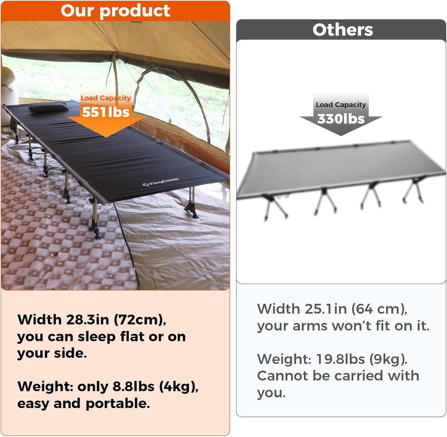 KingCamp Oversized XXL Camping Cot, Folding Portable Lightweight Ultralight Large Wide Heavy Duty 551lbs Sleeping Bed for Adult Backpacking Outdoor Travel Hiking Tent, Black