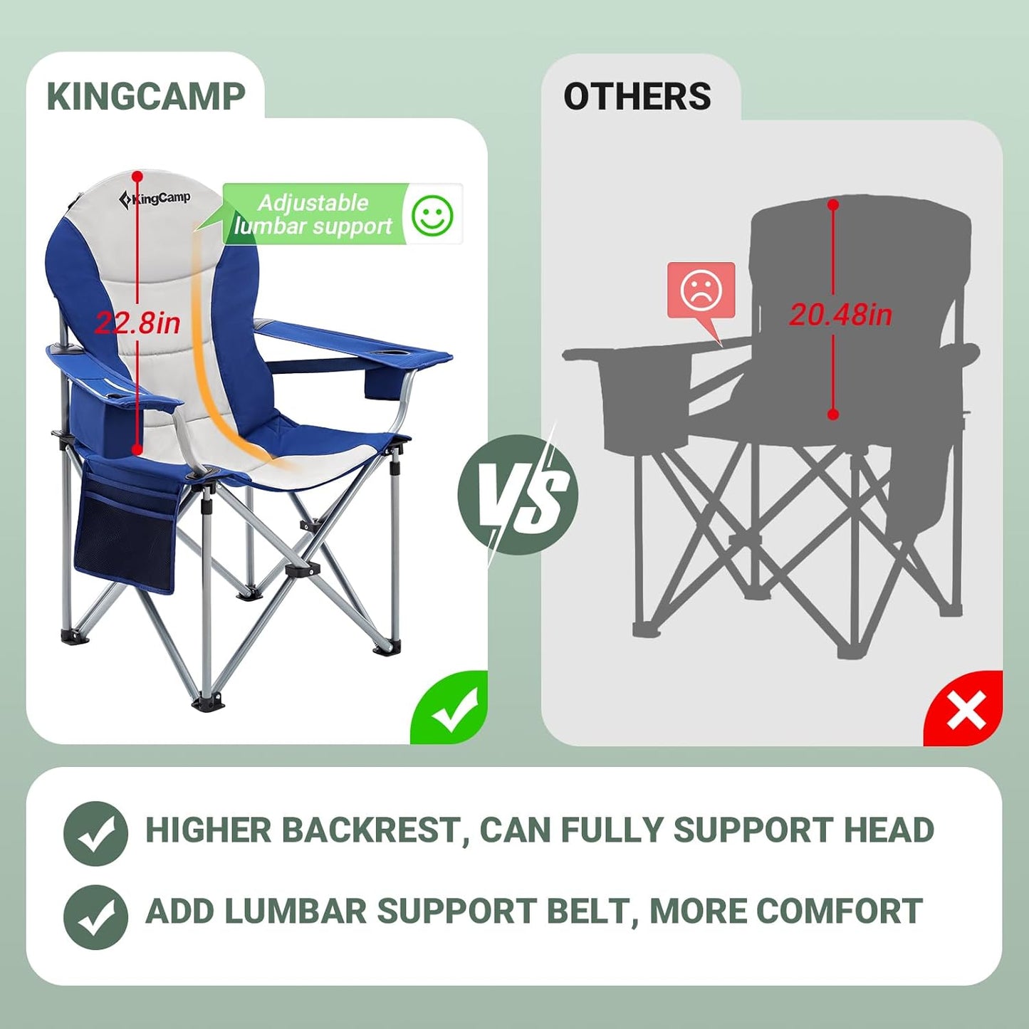 KingCamp Oversized Camping Folding Chair with Lumbar Support, Heavy Duty Ergonomic Padded Arm Chair with Cooler Bag, Cup Holder, Portable for Outdoor