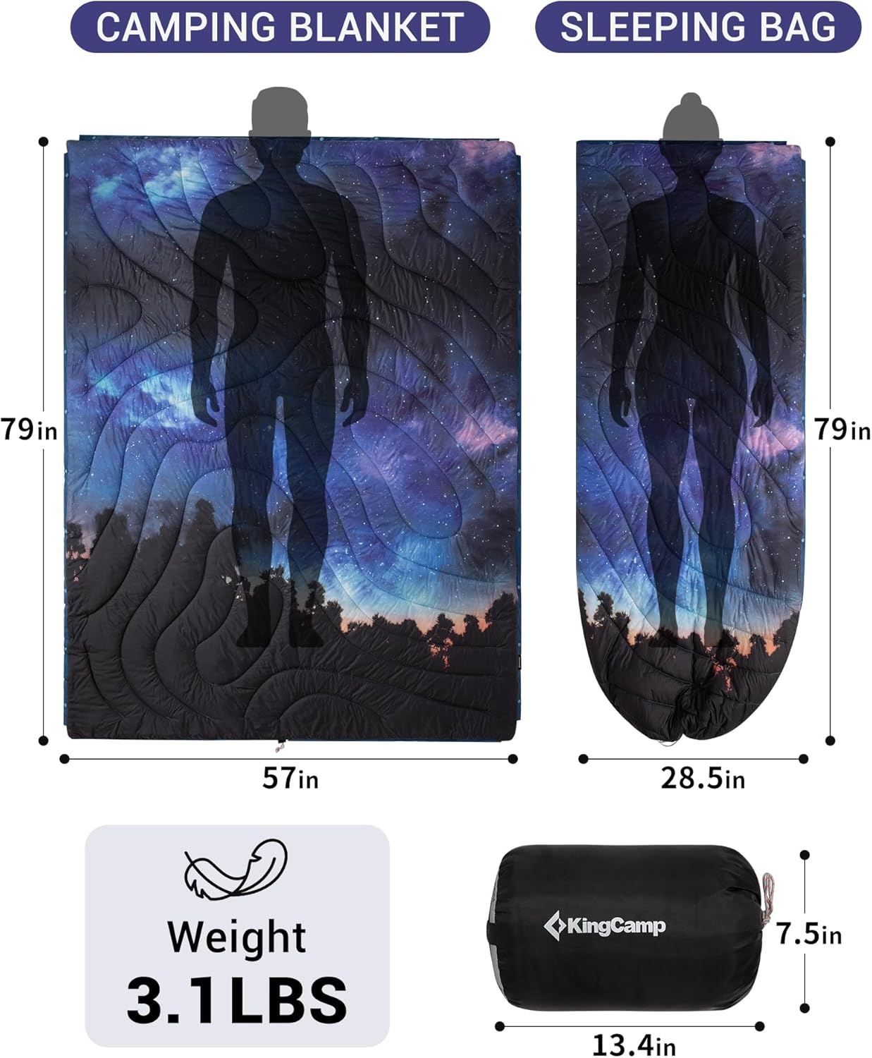 KingCamp Large Camping Blanket with Sherpa Lining, Packable Down Alternative Puffy Printed Wearable Blanket with Snap Buttons, Warm Weatherproof Quilt for Outdoor Travel (79" L x 57" W, STARRYSKY)