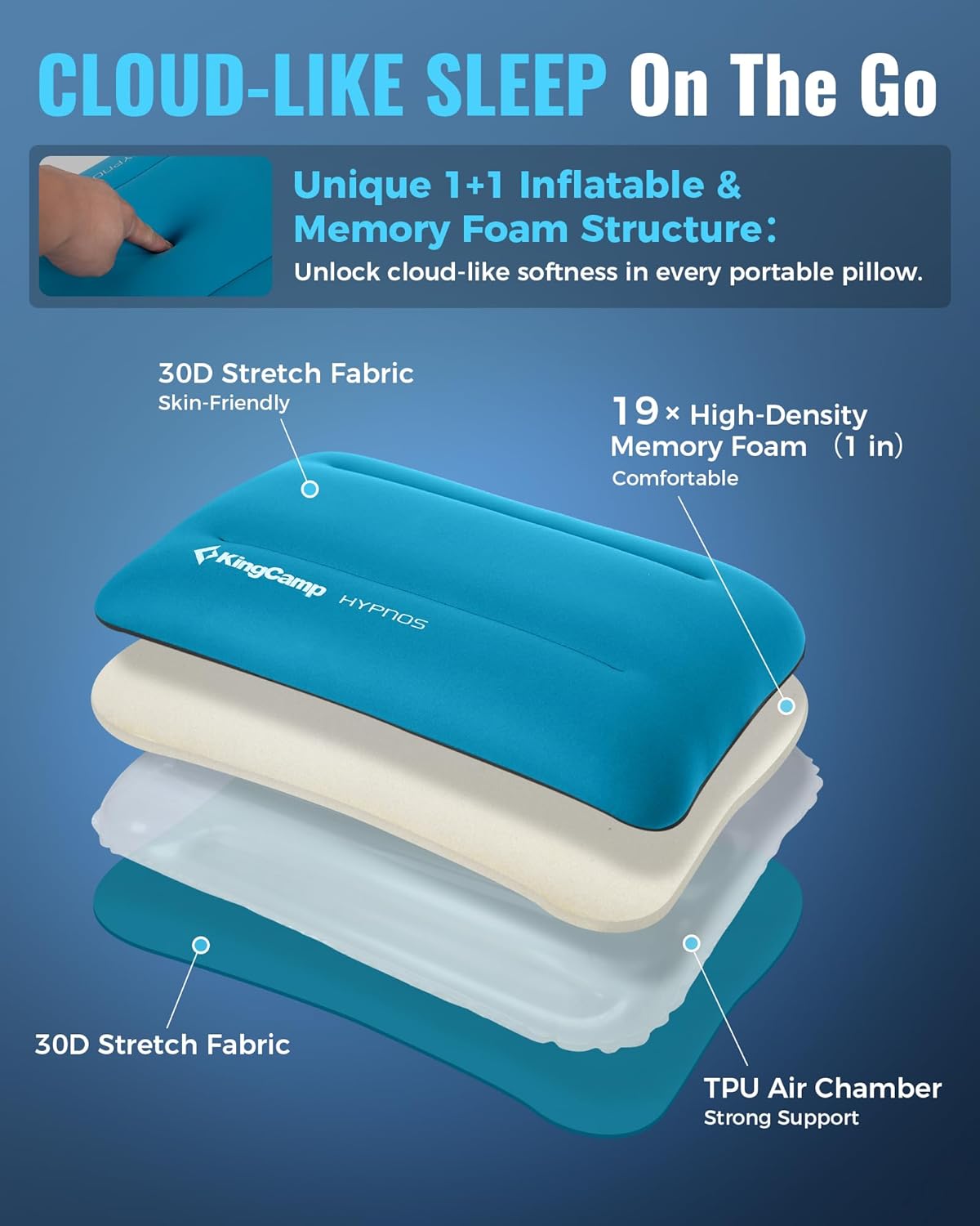 KingCamp Inflatable Pillow for Camping, Extra Large Camping Pillow, Portable Ergonomic Air Pillow with Removable Washable Memory Foam Cover for Camp, Hiking, Car, Beach, Travel