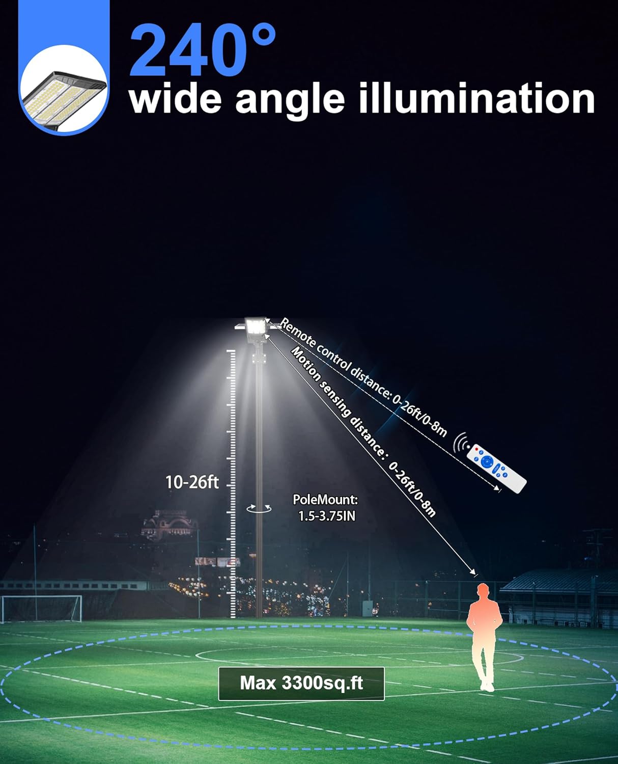 JAYNLT Y-9500W Solar Street Lights Outdoor,750000LM 6500K Bright Parking Lot Lights Commercial,Split Flood Lights Solar Powered,IP67 Waterproof Solar Security Lamps for Sarehouse,Shop