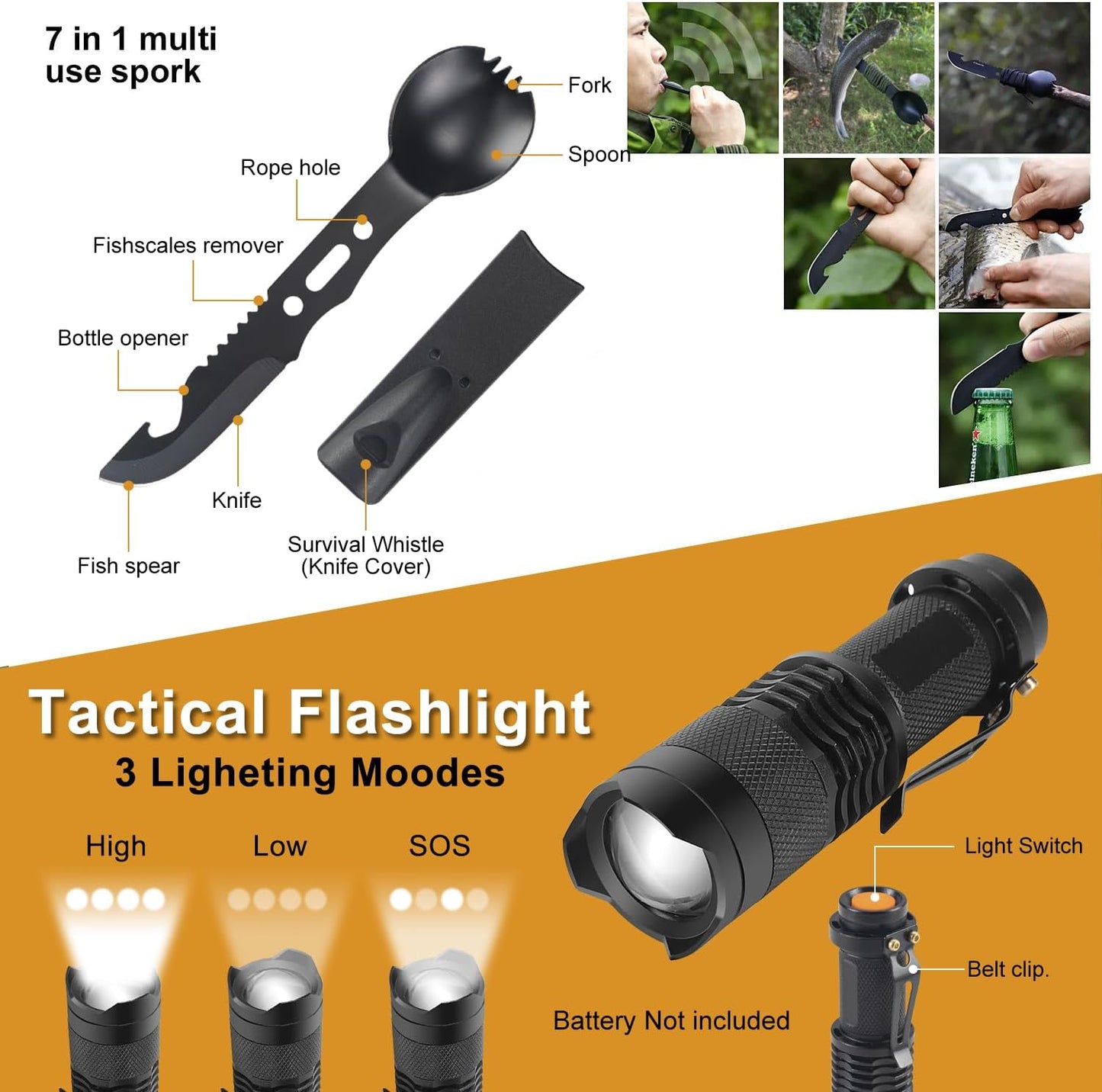 11-in-1 Emergency Survival Kit & Camping Multi-Tool for Camping, Hiking, Backpacking | Car Survival Gear, Earthquake Preparedness, Outdoor Essentials