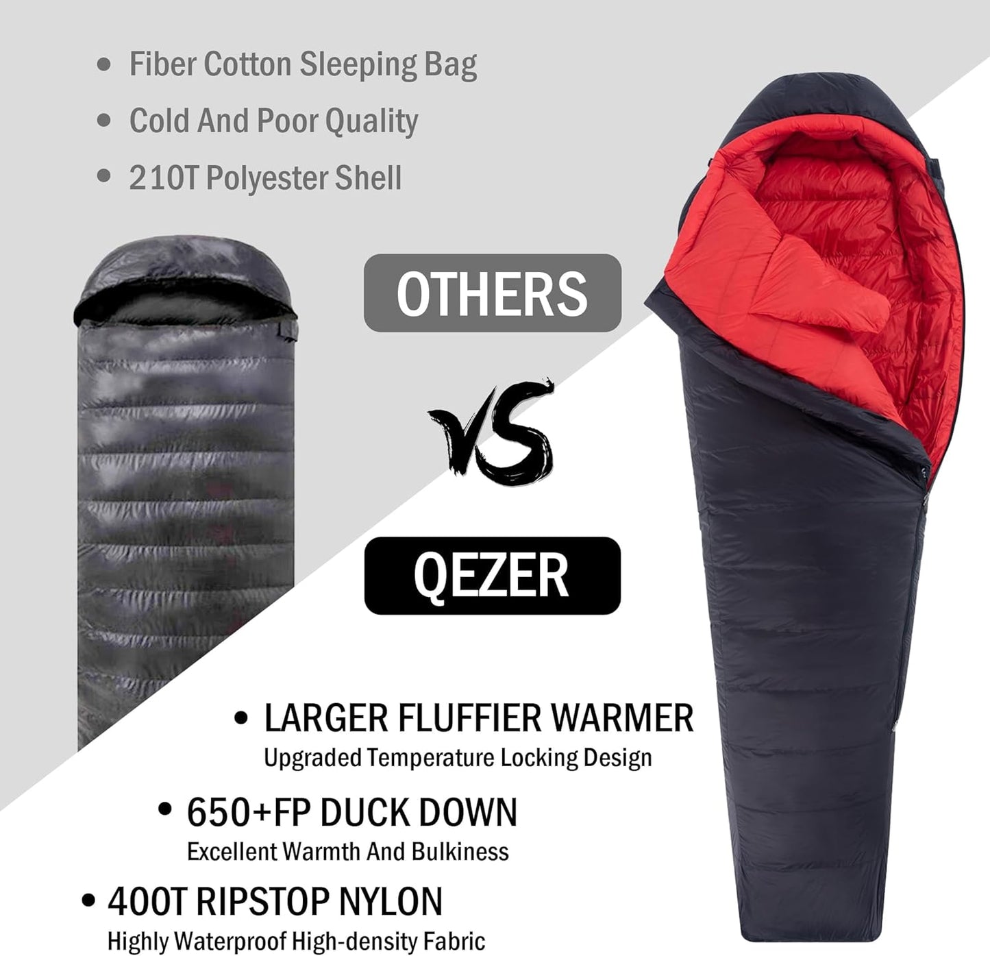 0 Degree Sleeping Bag for Adults 650 Fill Power Down Sleeping Bag for Cold Weather -20F / -8F / 0F / 10F Large Lightweight