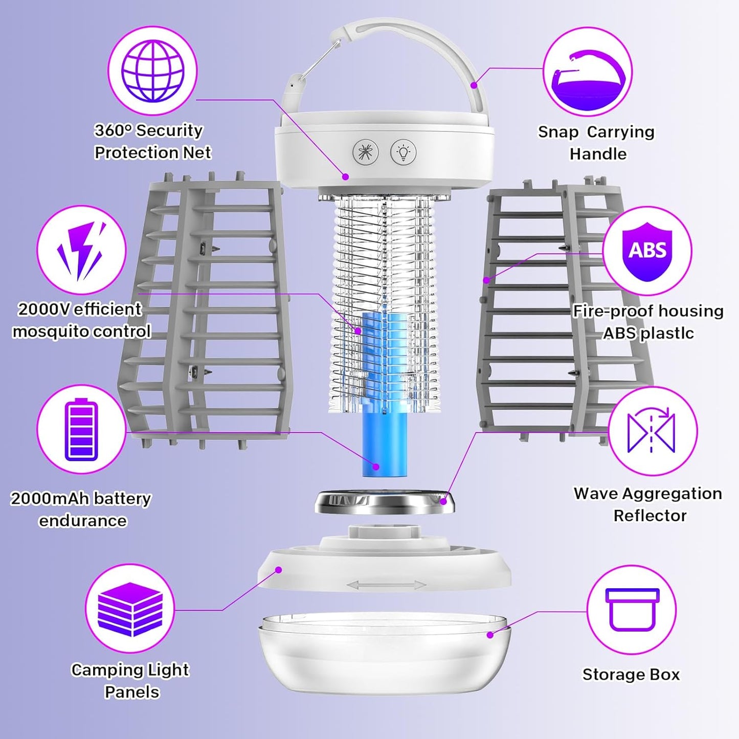 Upgraded Fly Traps,3 in 1 Bug Zapper Outdoor & Indoor, Electric Mosquito Killer Lamp with 2000V Grid & On/Off Switch, Mosquito Traps for Kitchen, Patio, Backyard, and More (White)