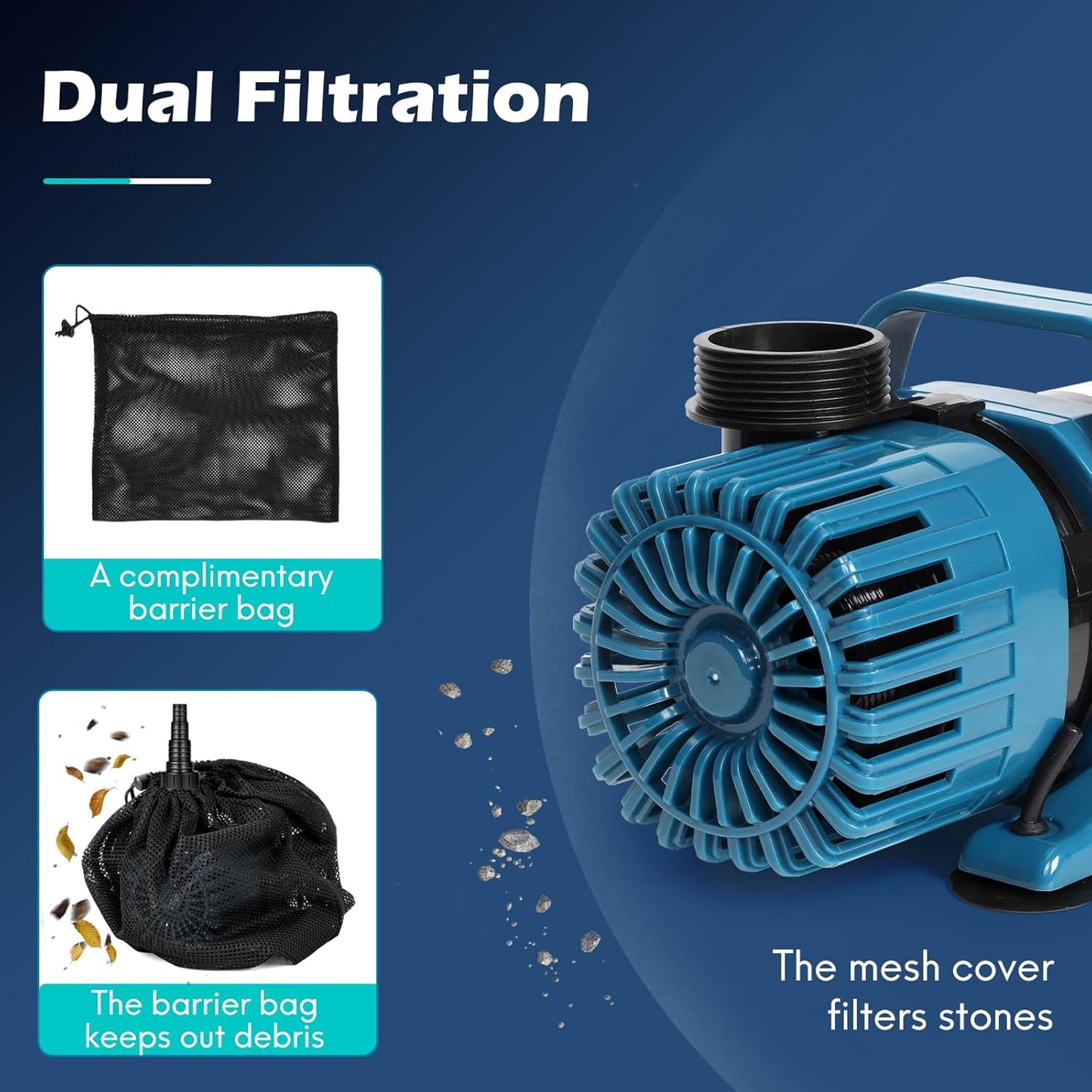 150W 3200 GPH Pond Pump for Outdoor Ponds, Pond Waterfall Pump with 20FT Power Cord, 180° Adjustable Flow Direction & Barrier Bag, Ultra-Quiet Water Fountain Pump, UL Listed