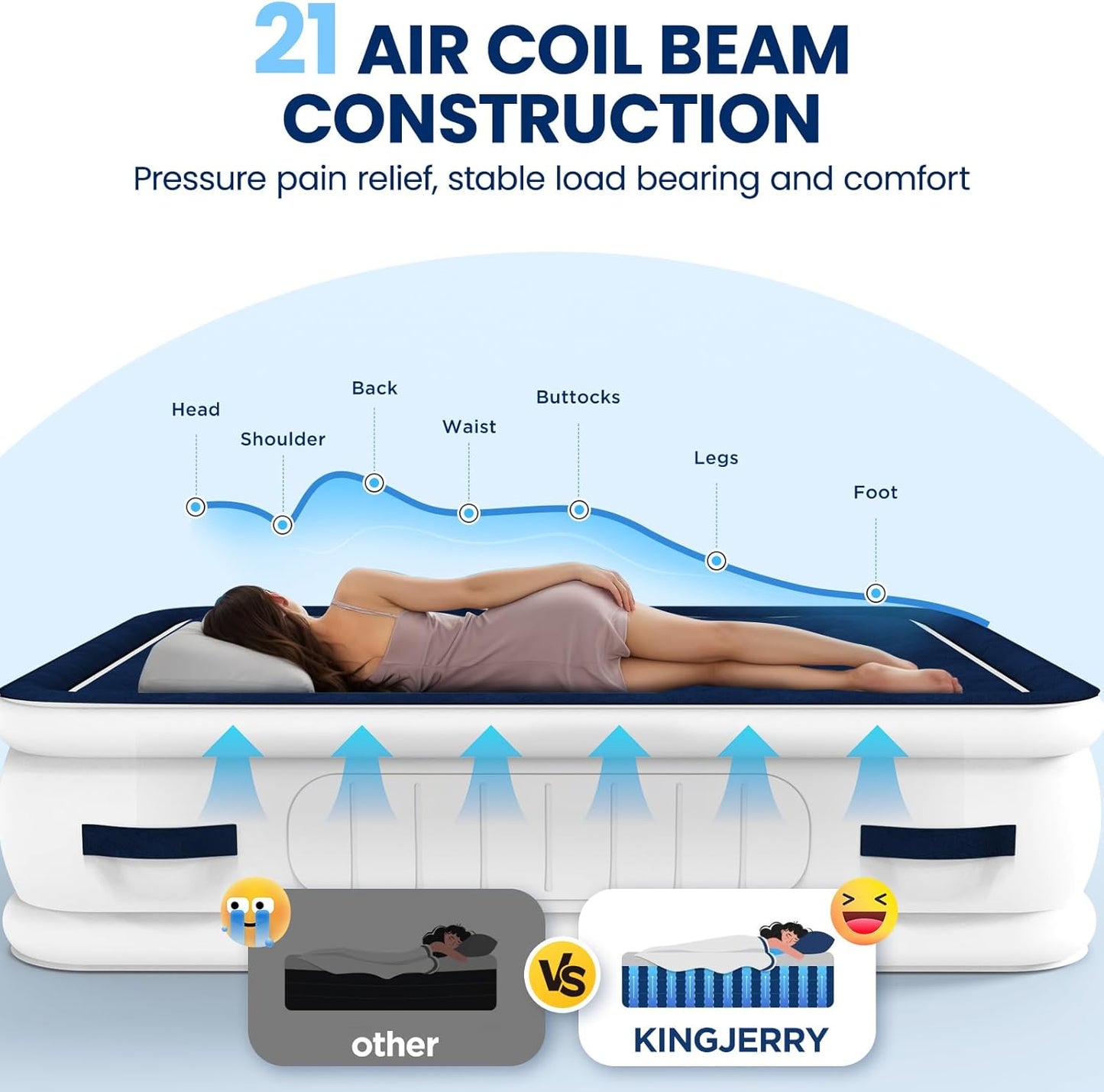KINGJERRY Twin Air Mattress with Built in Pump and 4 Portable Handles, 18" Raised Comfort Blow Up Mattress for Guests, 440lb Support Air Bed with Carry Bags, Heavy Duty Inflatable Bed for Home&Camping