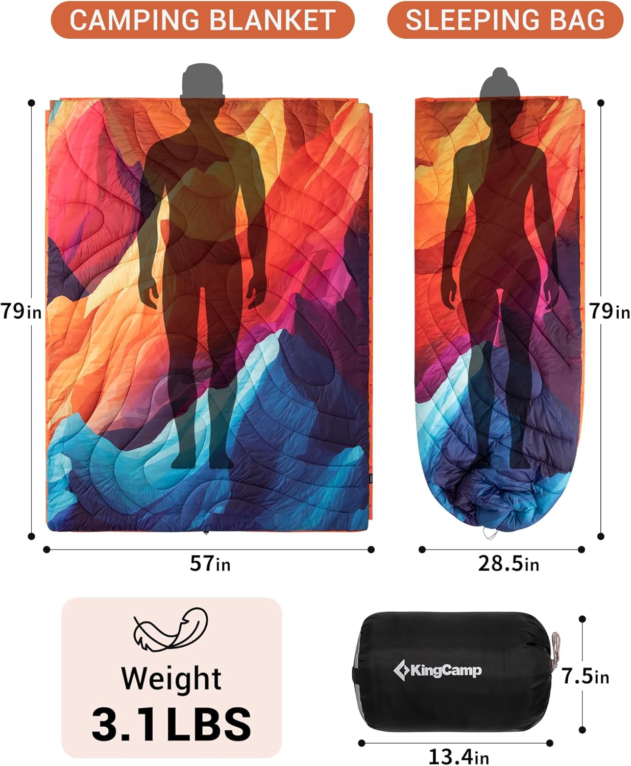 KingCamp Large Camping Blanket with Sherpa Lining, Packable Down Alternative Puffy Printed Wearable Blanket with Snap Buttons, Warm Weatherproof Quilt for Outdoor Travel (79" L x 57" W, Peak)