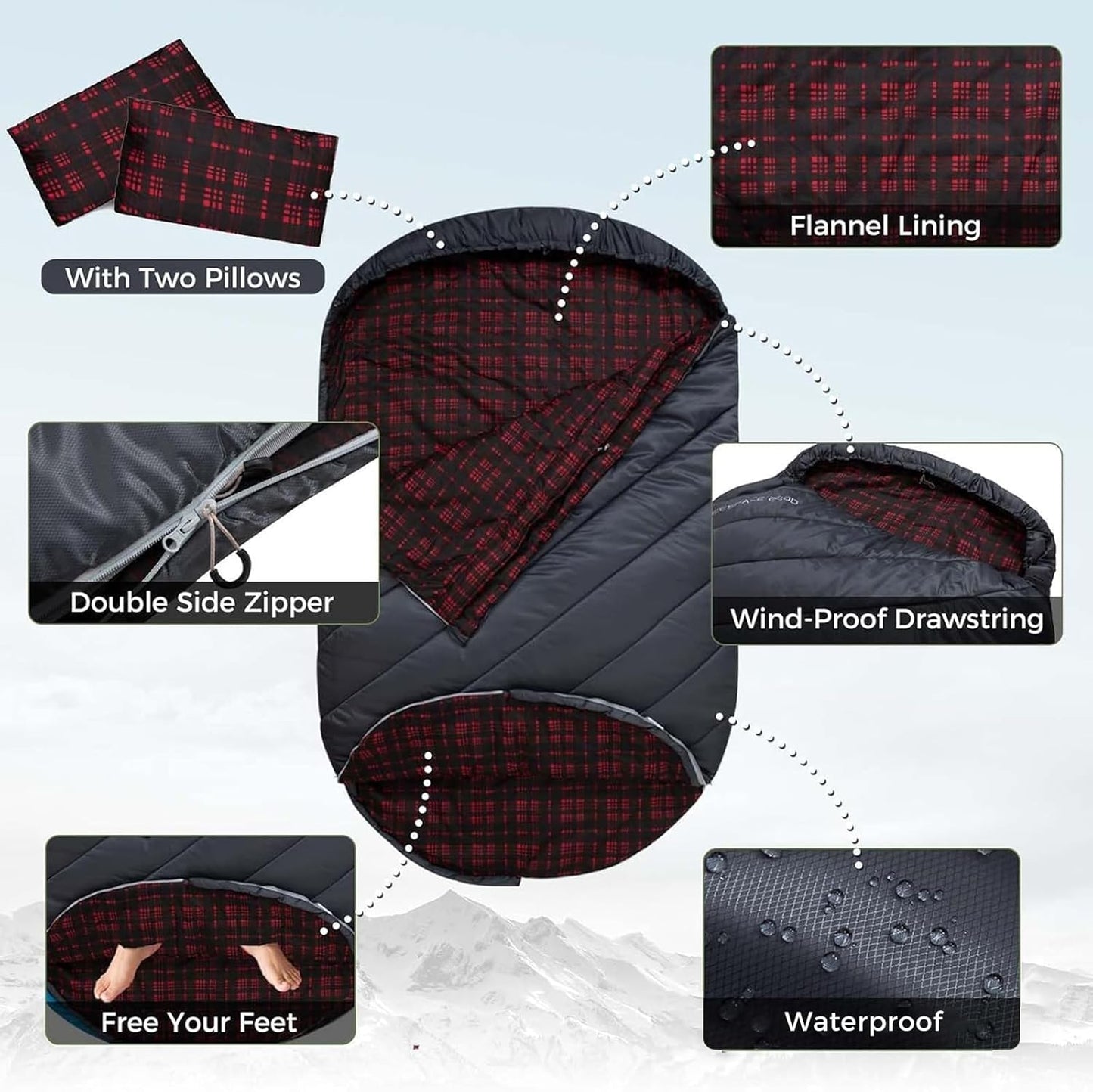 KingCamp Double Sleeping Bag for Adults, Queen Size 2 Person XXL Flannel Sleeping Bag, Waterproof Lightweight Flannel Quilt with 2 Pillows, Perfect for Couples Family Camping Hiking