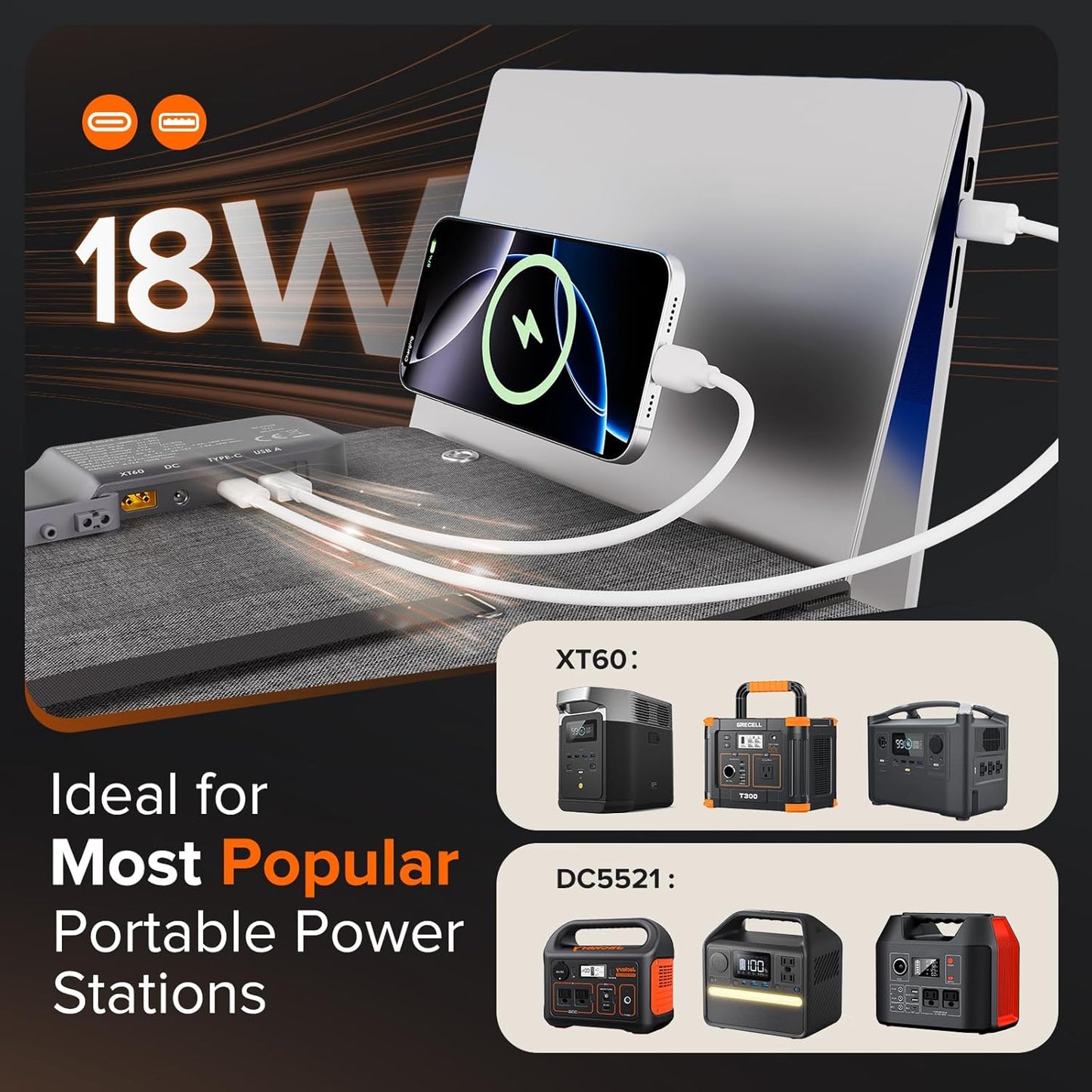 100W Portable Solar Panel for for Camping,RV,Off-Grid-23.5% Efficiency,Lightweight Foldable,USB-A,Type-C & XT60 Output,IP67 Waterproof,IEC Certified