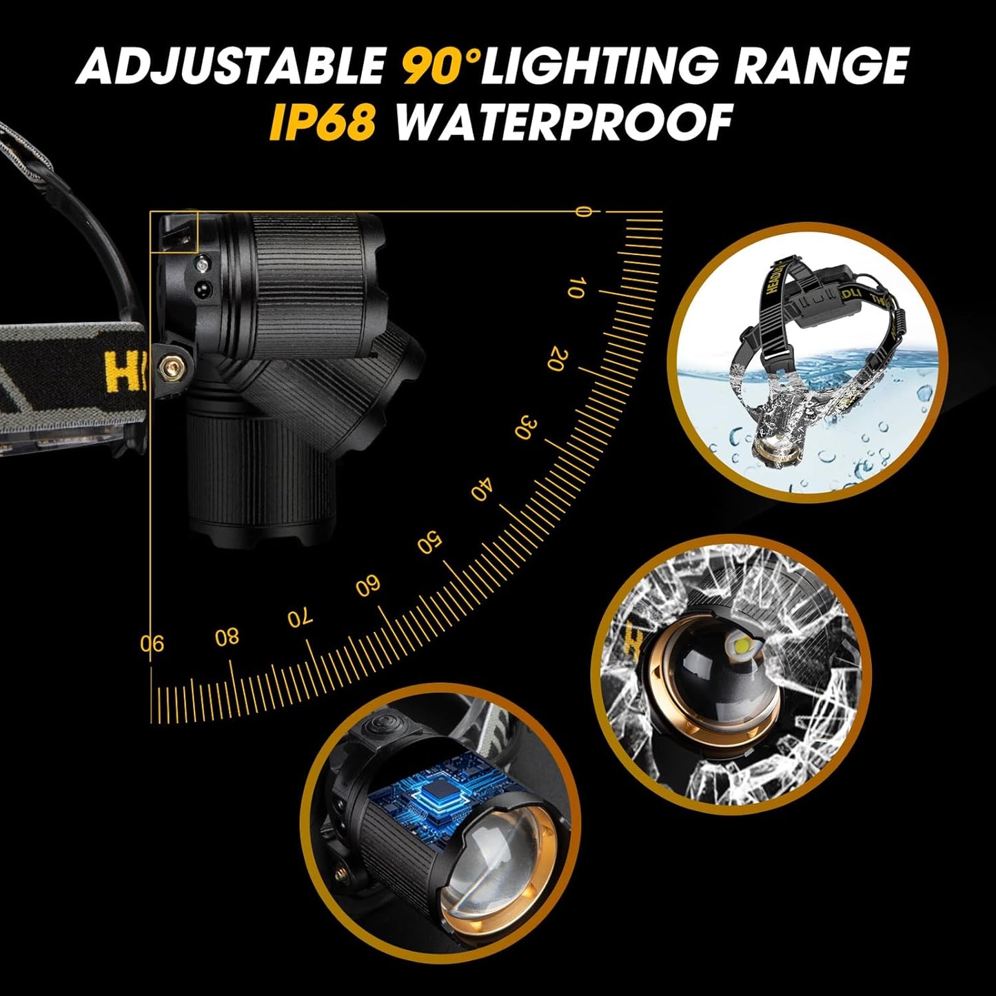 1,000,000 Lumens Rechargeable Headlamp, 5 Modes & IP68 Waterproof Head Lamp, Headlamps for Adults Rechargeable, 90°Adjustable Head Lights for Outdoor Camping, Hunting, Running