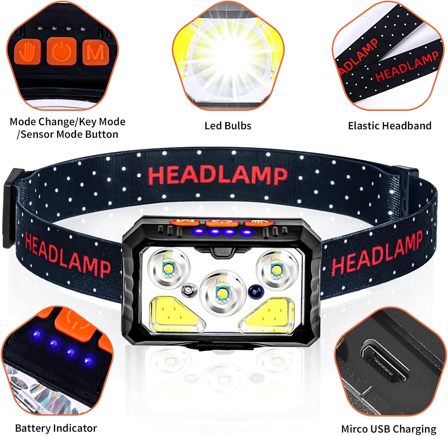 Kitness 2 Pack Digits Sensor Headlamp 6 Light Mode LED Rechargeable Headlight 1100 Lumens USB Head Lamp Flashlight Waterproof Headlamps with Motion Sensor for Outdoors