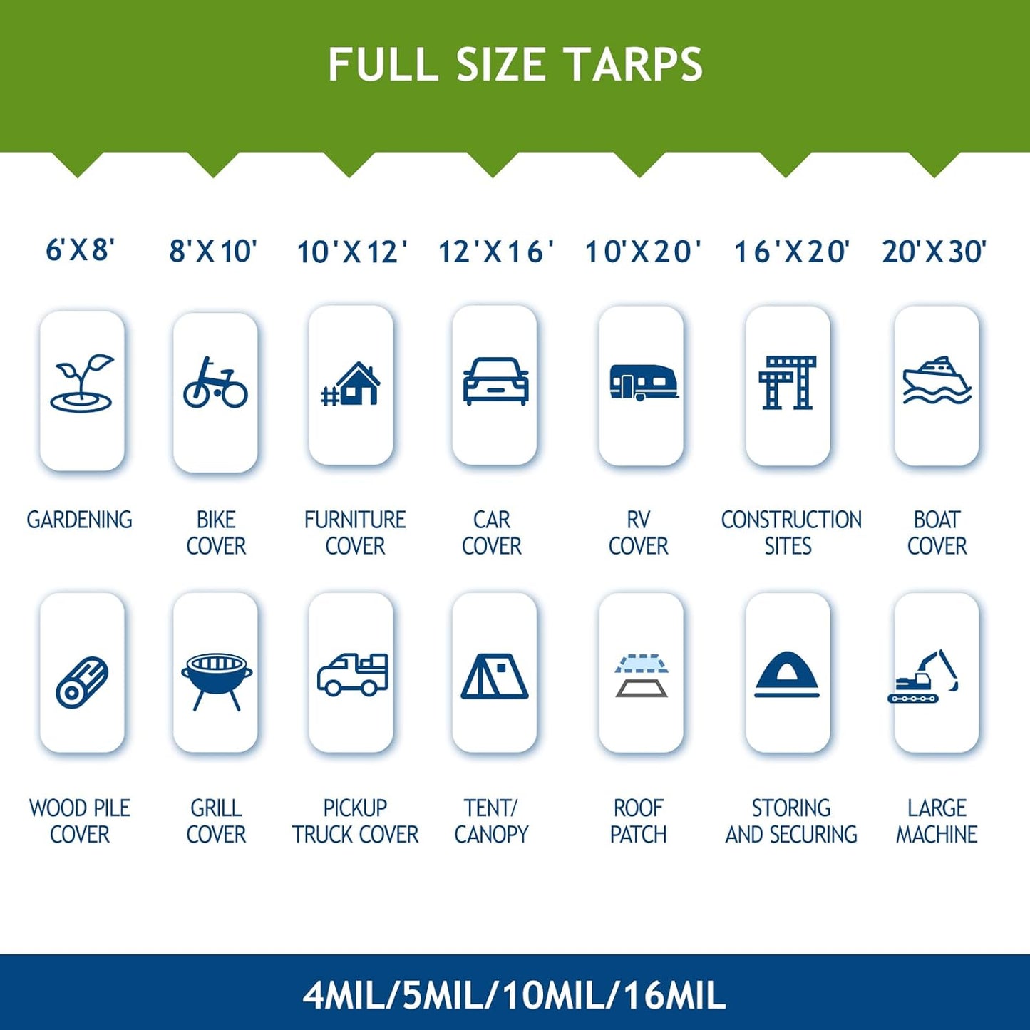 10 Mil Heavy Duty Waterproof Tarps, 8x10 Ft Finished Size Tarps, Premium Tarp with Metal Grommets & Reinforced Edge, Multipurpose Thick Tarp for Car, Boat, Roof, Camping - 2 Pack, Green