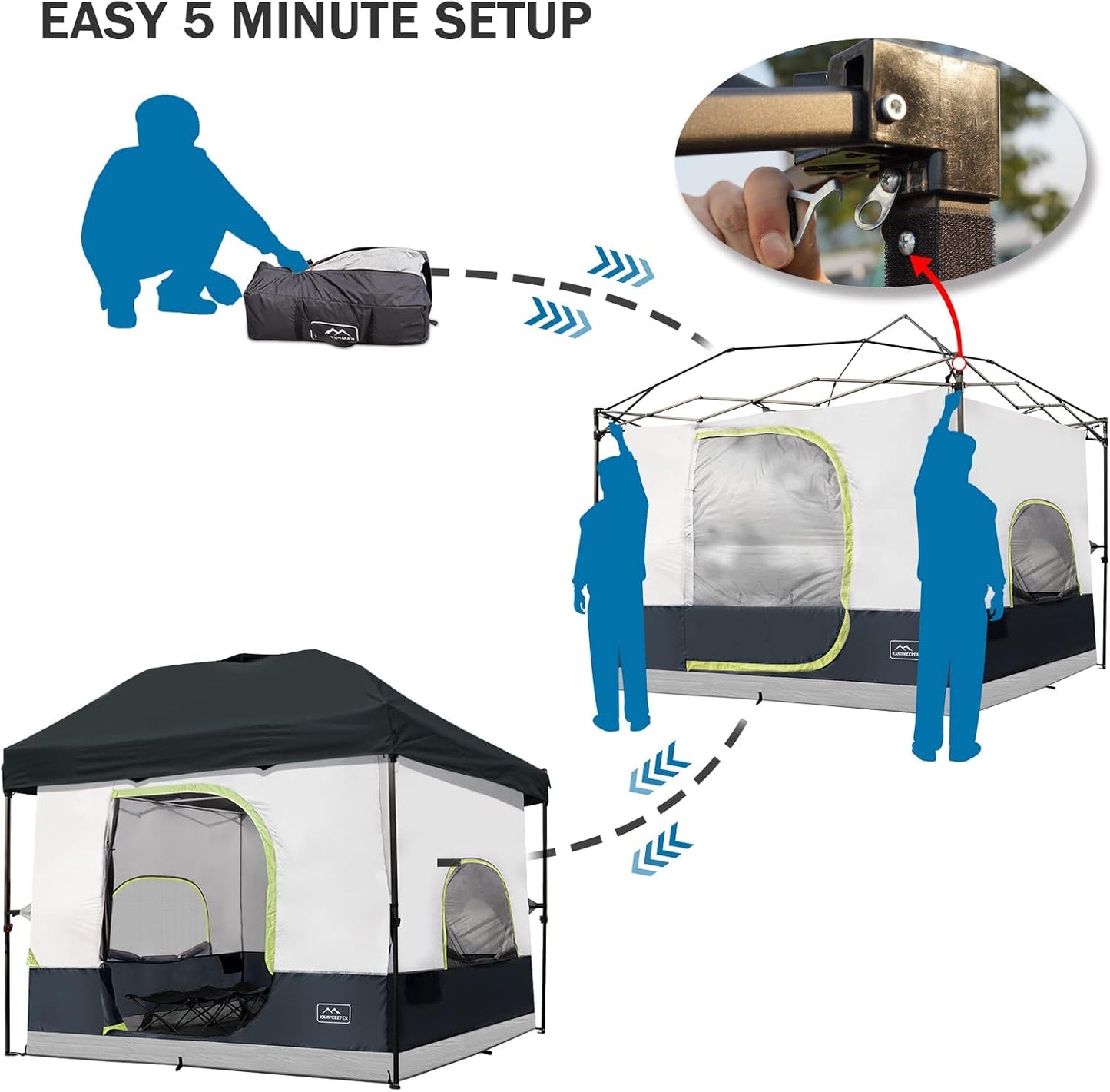 KAMPKEEPER Camping Inner Tent for Pop Up Canopy, Converts 10'x10' Straight Leg Canopy into Camping Tent–Fully Vented Roof(Top & Frame NOT Included), Black
