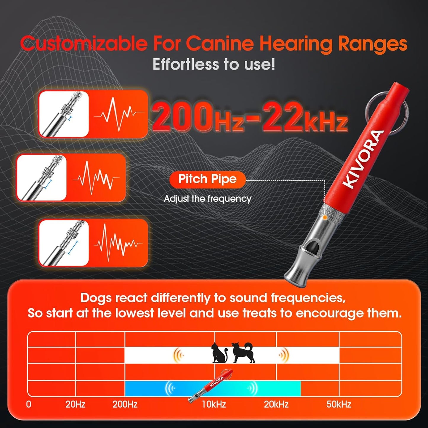 KIVORA 4 Pack Dog Whistle to Stop Barking Neighbors Dog,304 Stainless Steel Adjustable Ultrasonic Silent Dog Training Whistle for Recall & Bark Control,Professional Whistle Suitable for All Dogs