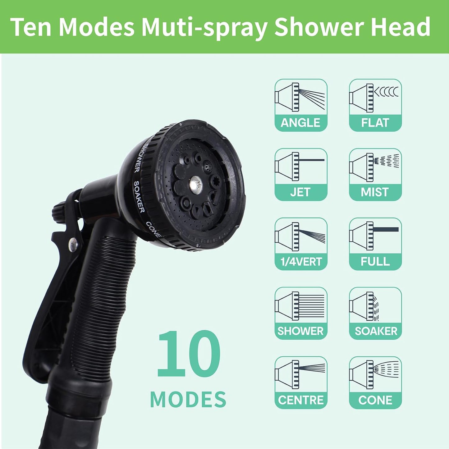 1.3 Gallon/5L Portable Shower with 10 Spray Modes, No Power Needed, Multi-use Sprayer for Camping & Beach Shower, Hiking, Pet Bath, Car Washing, Plant Spraying, White