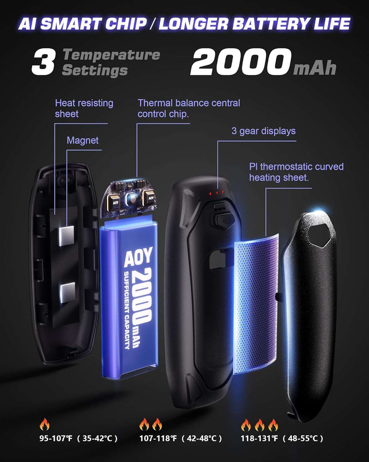 Kesguar Hand Warmers Rechargeable - 2 Pack 14000mAh AI Electric Hand Warmers with Charging Case, Magnetic 2 in 1 Pocket Handwarmers, Portable Heater Gifts for Women/Men/Christmas/Golf/Camping/Hunting