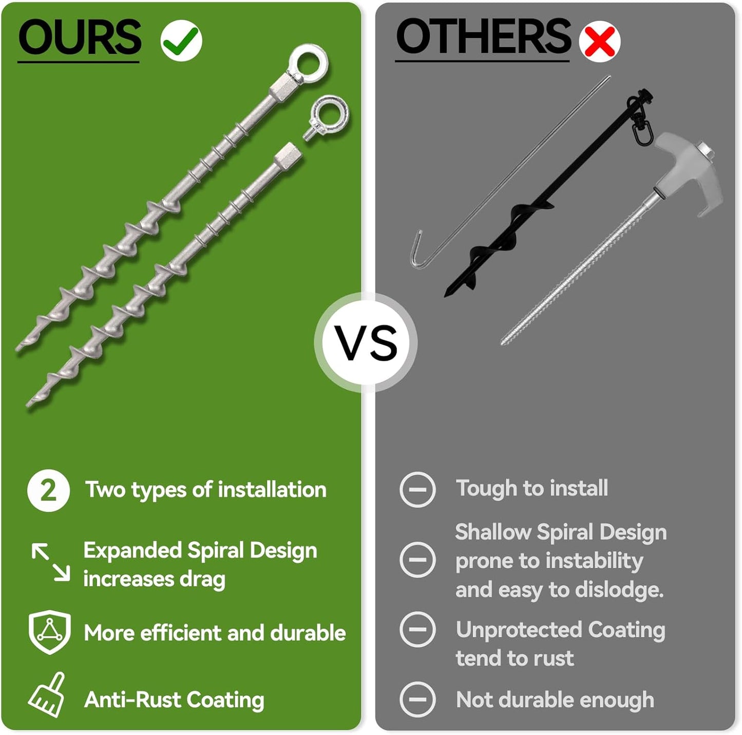 12 Pcs 14" Ground Anchors Screw in Non-Rust Cast Aluminum Detachable Tent Stakes for Camping Tents, Sand, Trampoline, Swing Sets and Sheds