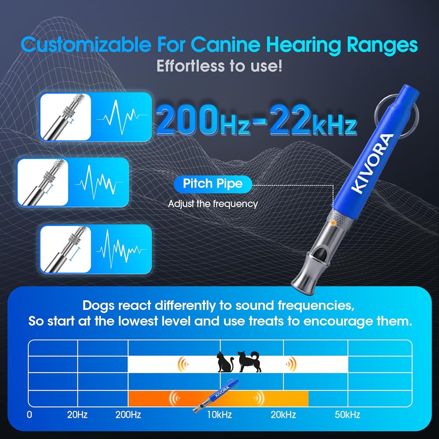 KIVORA 4 Pack Dog Whistle to Stop Barking Neighbors Dog,304 Stainless Steel Adjustable Ultrasonic Silent Dog Training Whistle for Recall & Bark Control,Professional Whistle Suitable for All Dogs