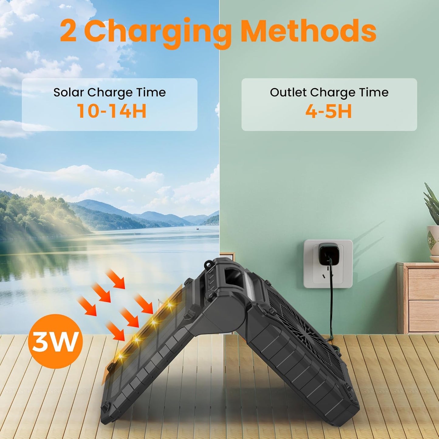 KITWLEMEN 10 Inch Solar Camping Fan with Light- Rechargeable Battery Operated Fan, 19H Run Time, 3 Speed, 6H Timer, SOS Signal, Portable Desk Fan for Camping Fishing RV Trips Hurricane Power Outage