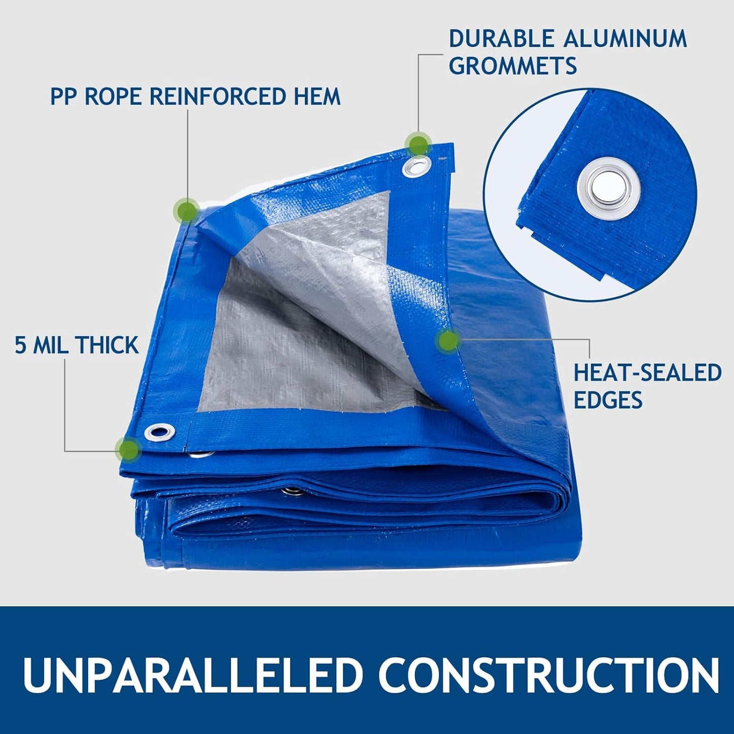 10x20Ft Tarp Cover 5 MIL Waterproof Poly Tarps, Light Duty Tarpaulin with Grommets, Reinforced Edges, Rip & Tear Proof, Multipurpose Finished Size Tarp for Cars, Boat, Roof, Camping - Blue