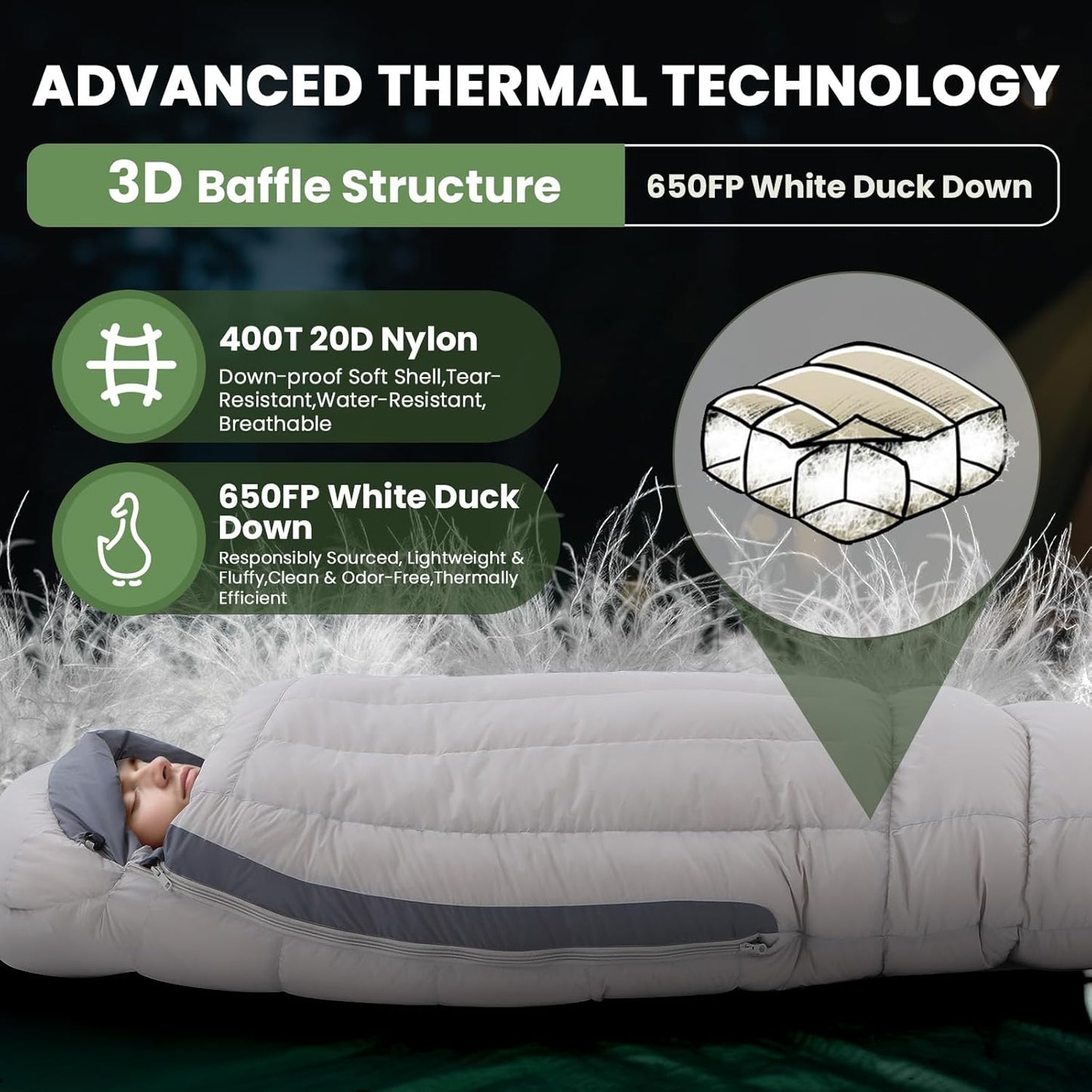 -10°F 0°F 10°F 15°F Down Sleeping Bag for Adults,800/650 Fill Power,Ultralight Wearable 4 Season Cold Weather Rectangle Sleeping Bag for Camping Hiking,Can be Used as a Down Blanket or Cloak