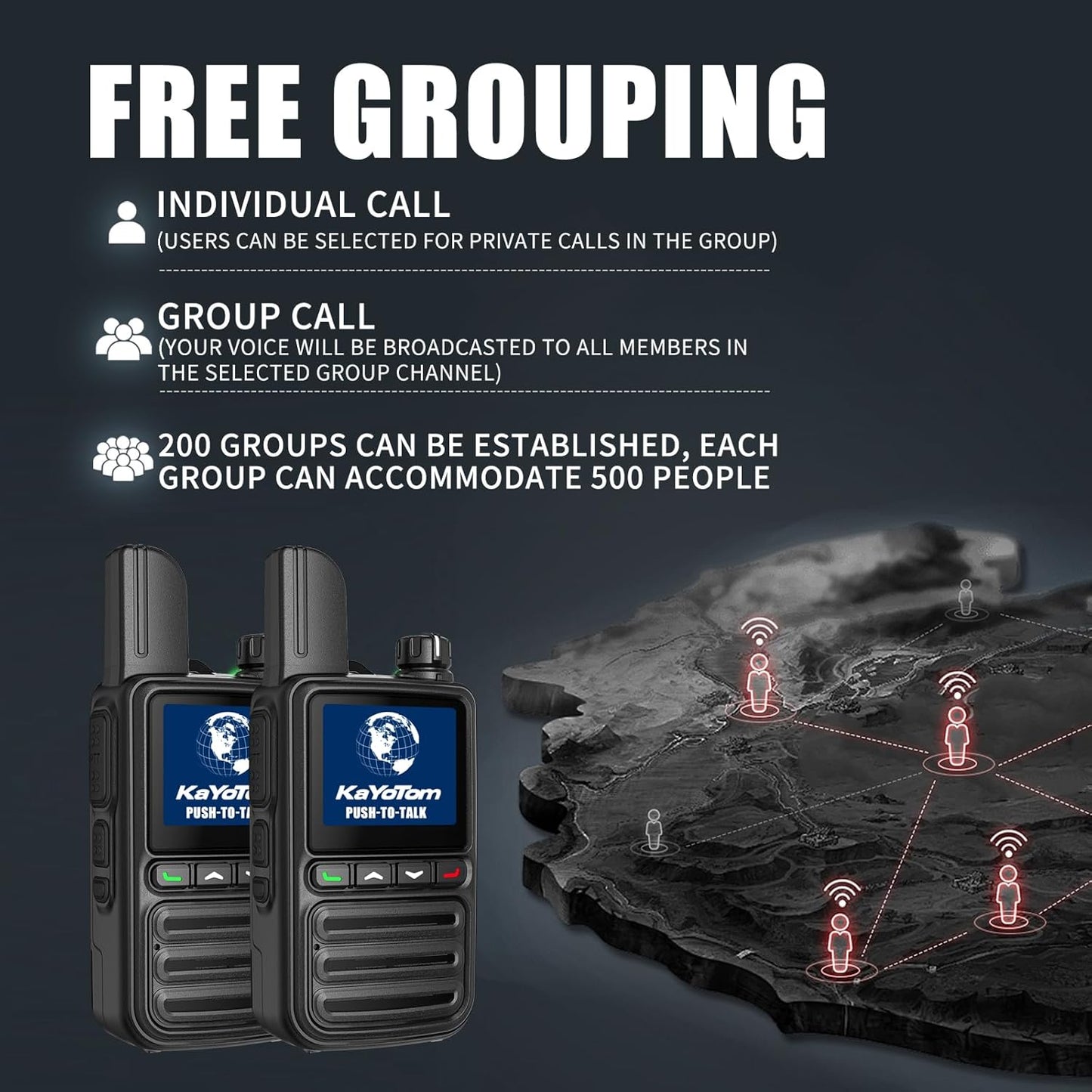 KAYOTOM Global Walkie Talkies Unlimited Range PTT Push-to-Talk Over Cellular Nationwide 5000 Miles POC 4G Handheld Long Range Two Way Radio for Team (with Charge Dock, 8-Packs)