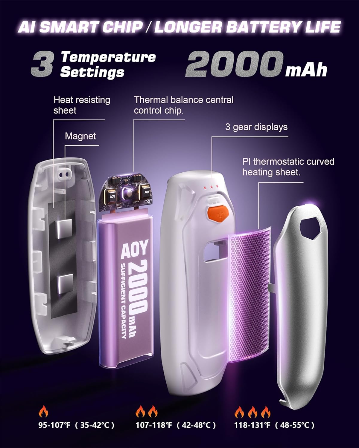 Kesguar Hand Warmers Rechargeable - 2 Pack 14000mAh AI Electric Hand Warmers with Charging Case, Magnetic 2 in 1 Pocket Handwarmers, Portable Heater Gifts for Women/Men/Christmas/Golf/Camping/Hunting