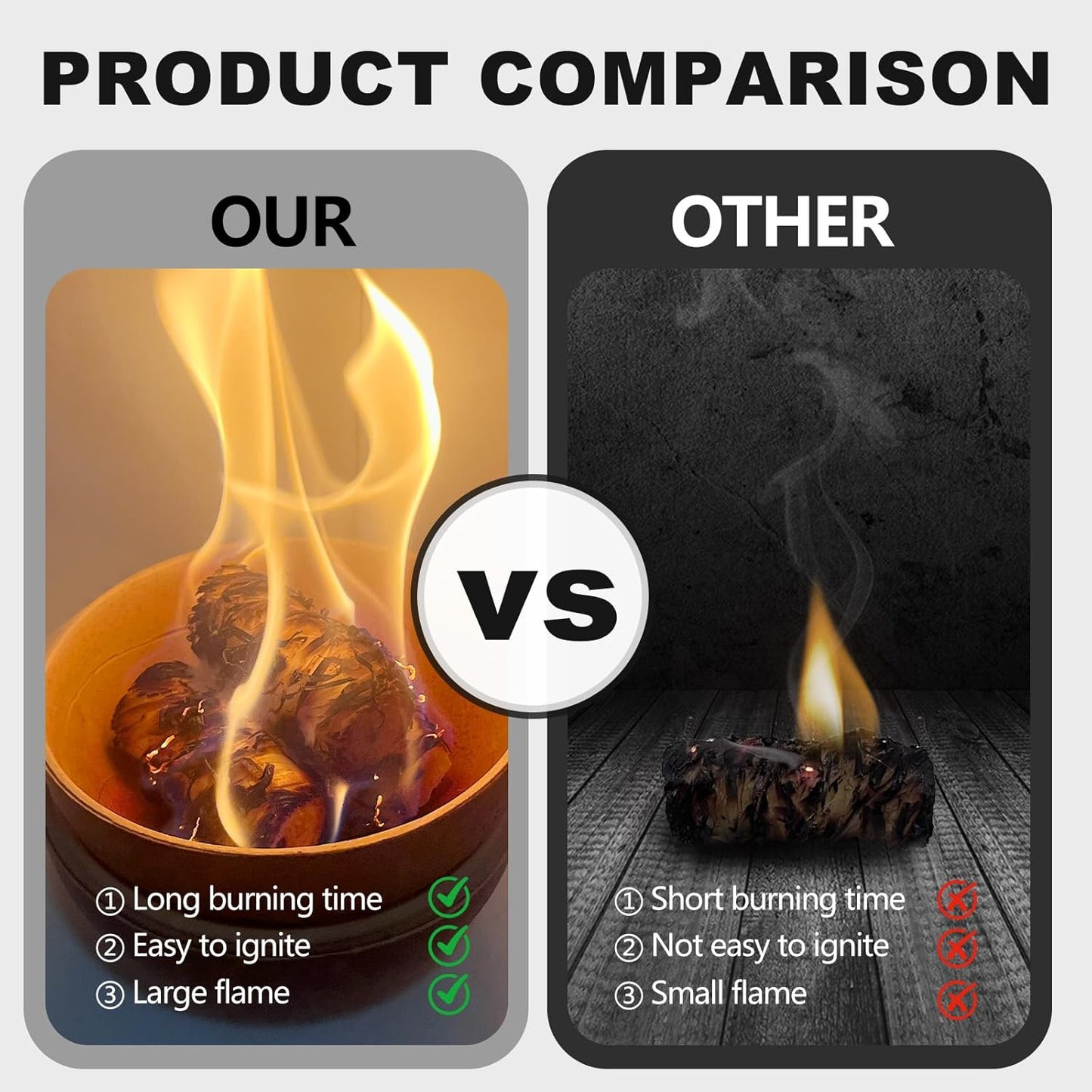 110 Pcs Fire Starter - Natural Fire Starters for Fireplace, Pellet Stove, Campfires, BBQ, Pizza Oven, Camping, Fire Pit &Chimney, Smoker, Fire Starters for Grill, Charcoal Starter