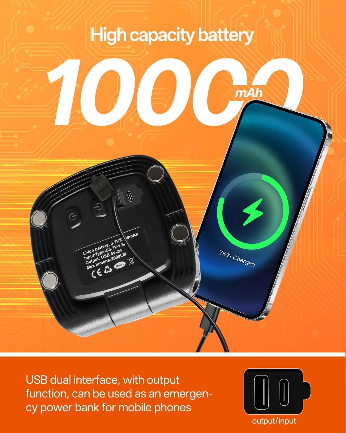 10000mAh Rechargeable Camping Light for outdoor - Magnetic Led Work Light for Workshop Car Repairs with Emergency Red Lamp