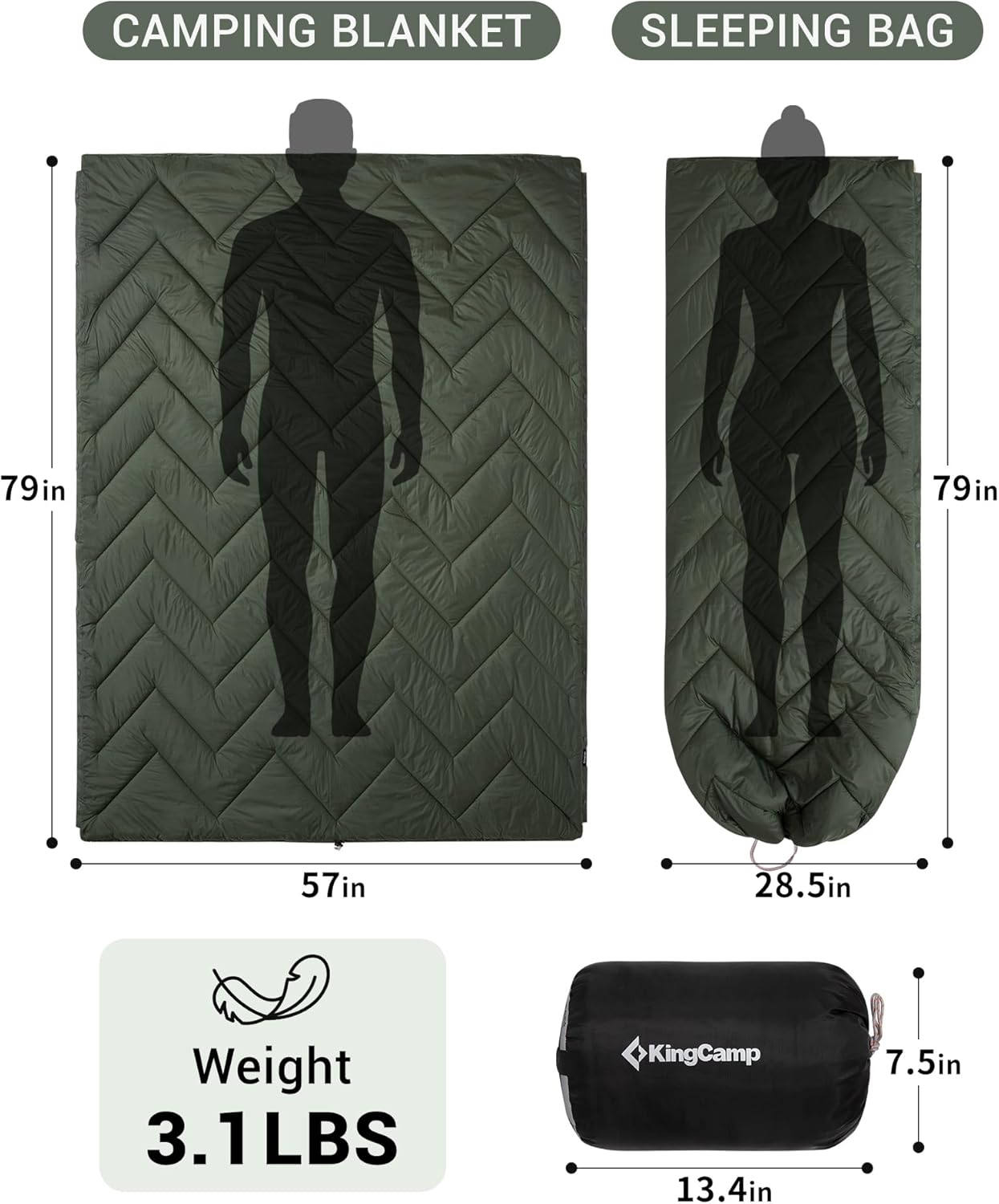 KingCamp Large Camping Blanket with Sherpa Lining, Packable Down Alternative Puffy Printed Wearable Blanket with Snap Buttons, Warm Weatherproof Quilt for Outdoor Travel (79" L x 57" W, Khaki/Olive)