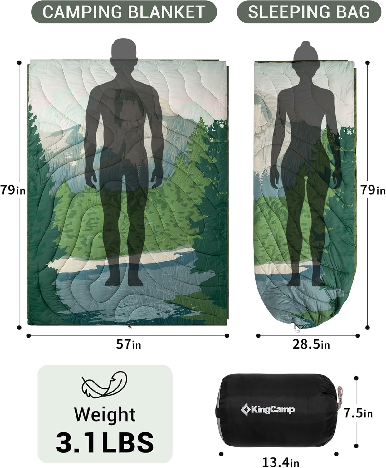 KingCamp Large Camping Blanket with Sherpa Lining, Packable Down Alternative Puffy Printed Wearable Blanket with Snap Buttons, Warm Weatherproof Quilt for Outdoor Travel (79" L x 57" W, Green)