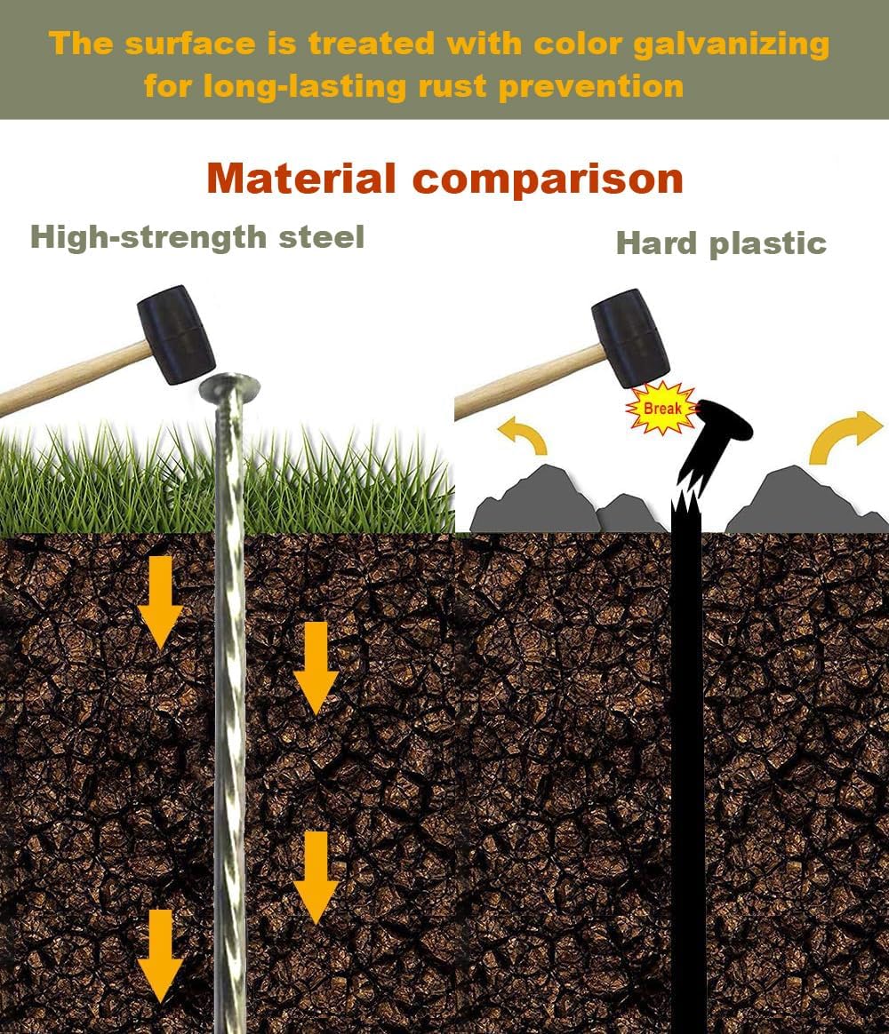 140 Pcs 6-Inch Landscape Stakes, Spiral Metal Galvanized Landscape Spikes, Garden Nails for Artificial Turf, Paver Edging, Weed Barrier, Carpentry and More