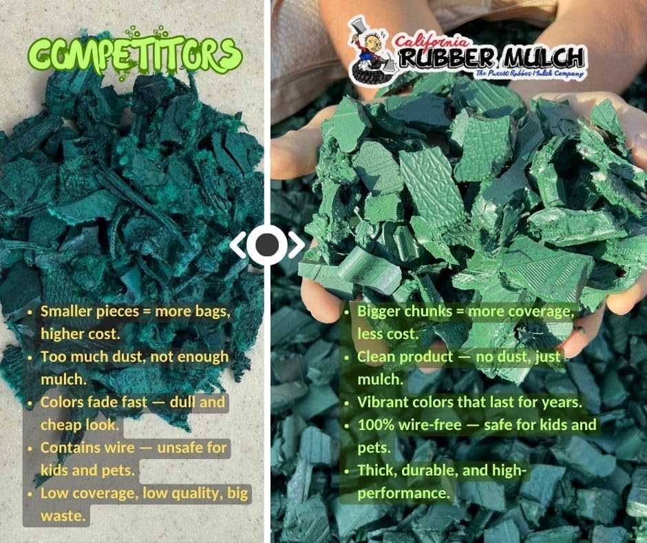 100% Wire-Free Rubber Mulch – Green, 20 lb (0.8 cu ft) | Long-Lasting, Low Maintenance, Safe for Kids & Pets – Landscaping & Playground Ground Cover