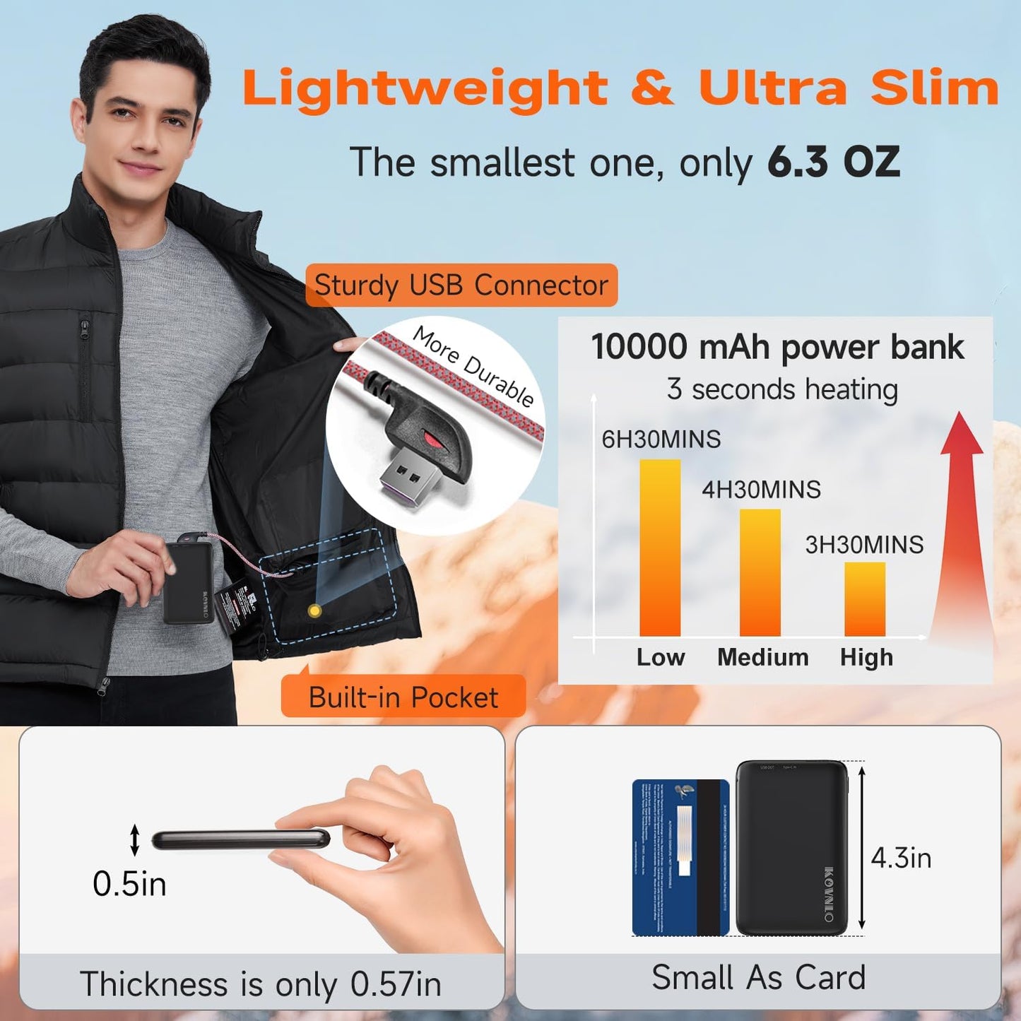 KOVNLO Heated Vest for Men with Battery Pack Included, Soft Fleece Smart Electric Lightweight Heated Jacket