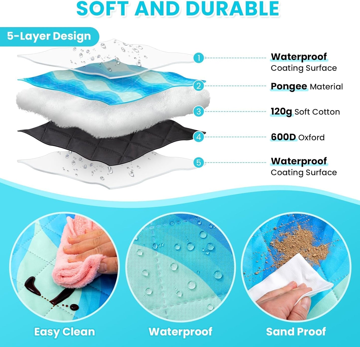 #WEJOY 3 in 1 Outdoor Picnic Blanket, Padded 3 Layers Beach Blanket, 80x60'', 4 Person, Easy to Fold, Waterproof for Lawn,Camping, Park (Blue)