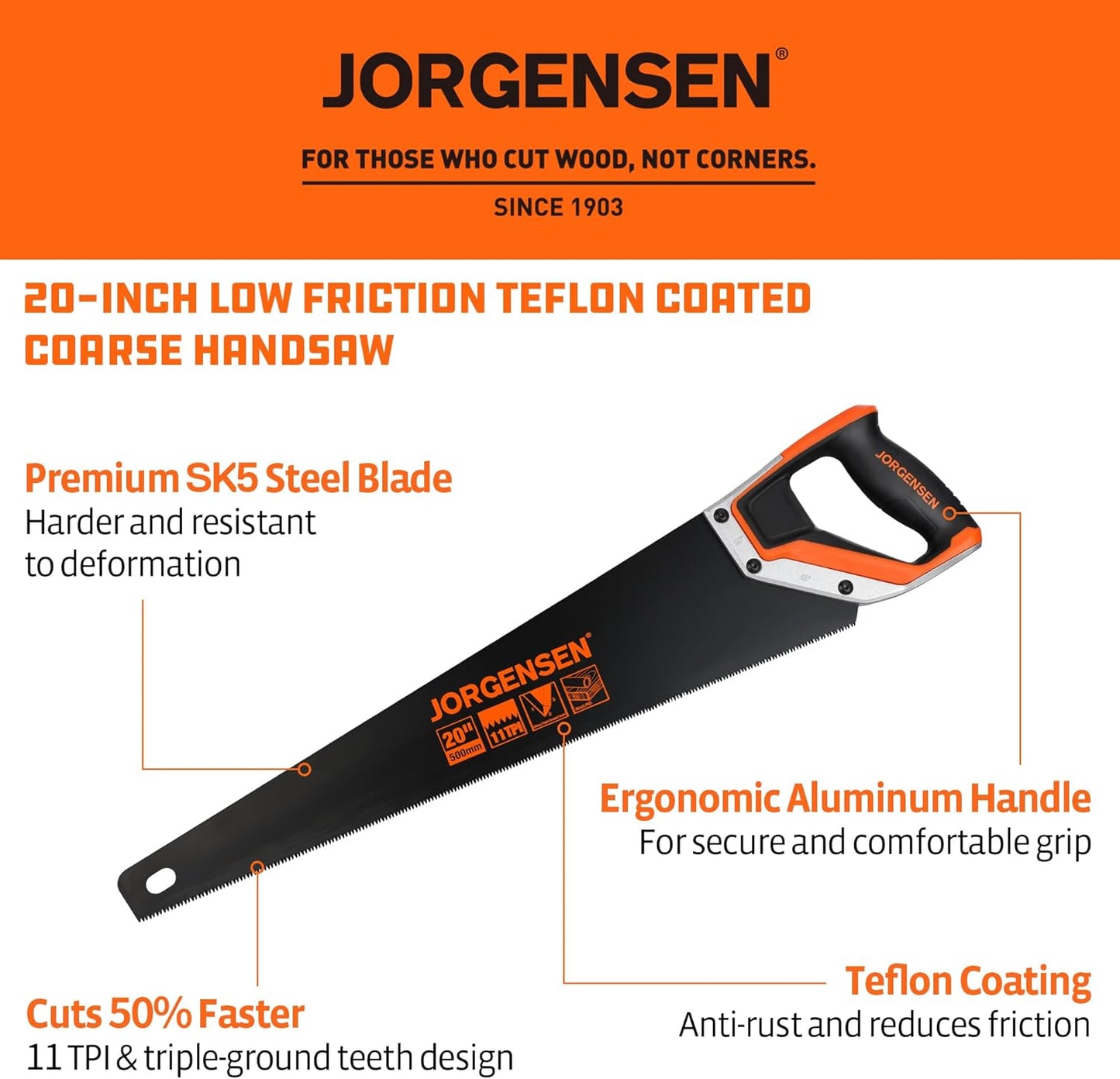 JORGENSEN 20 Inch Black Coated Pro Hand Saw, 11 TPI Fine-Cut Ergonomic Non-Slip Aluminum Ultrasonic Welding Handle for Sawing, Trimming, Gardening, Woodworking, Drywall, Plastic Pipes