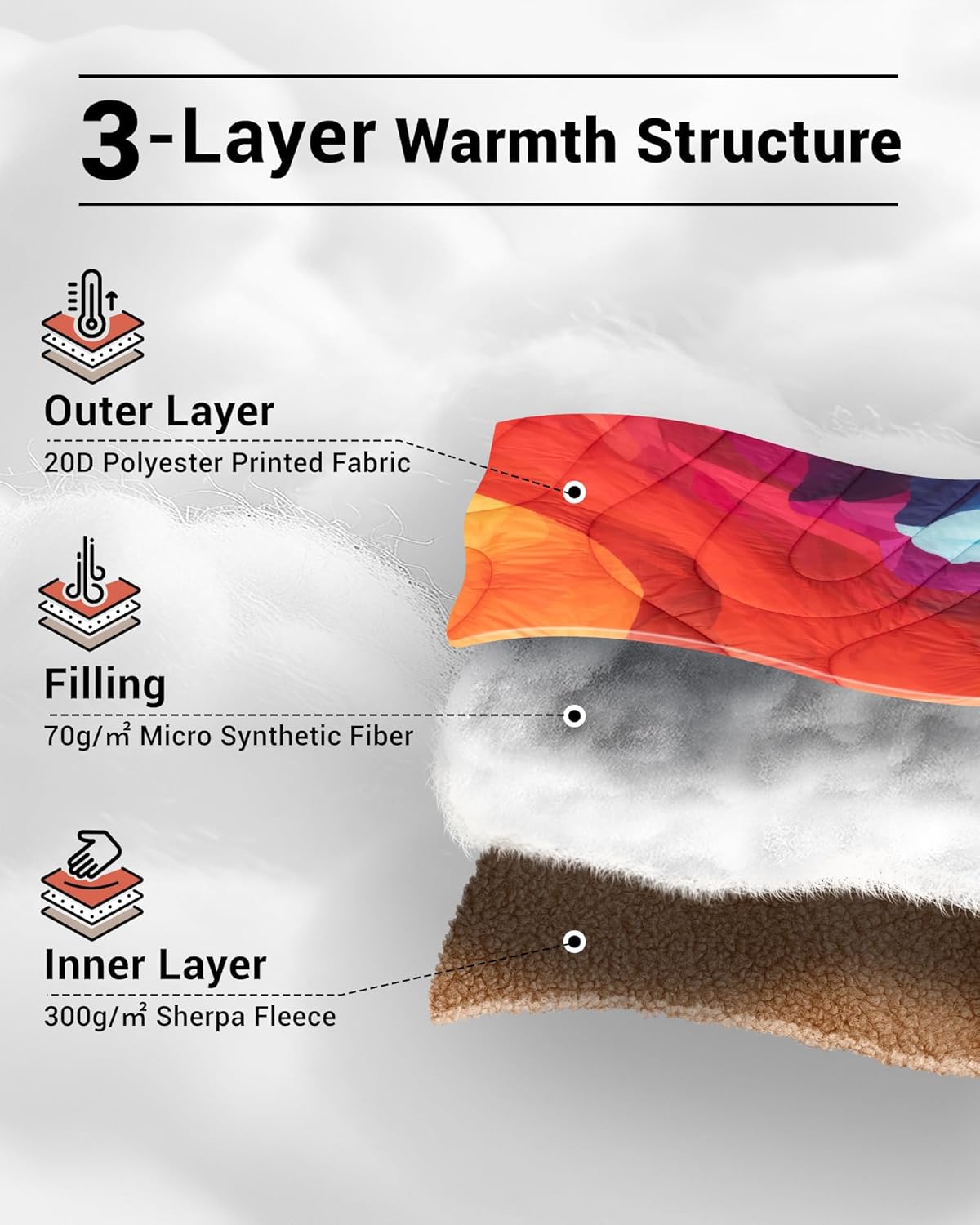 KingCamp Large Camping Blanket with Sherpa Lining, Packable Down Alternative Puffy Printed Wearable Blanket with Snap Buttons, Warm Weatherproof Quilt for Outdoor Travel (79" L x 57" W, Peak)