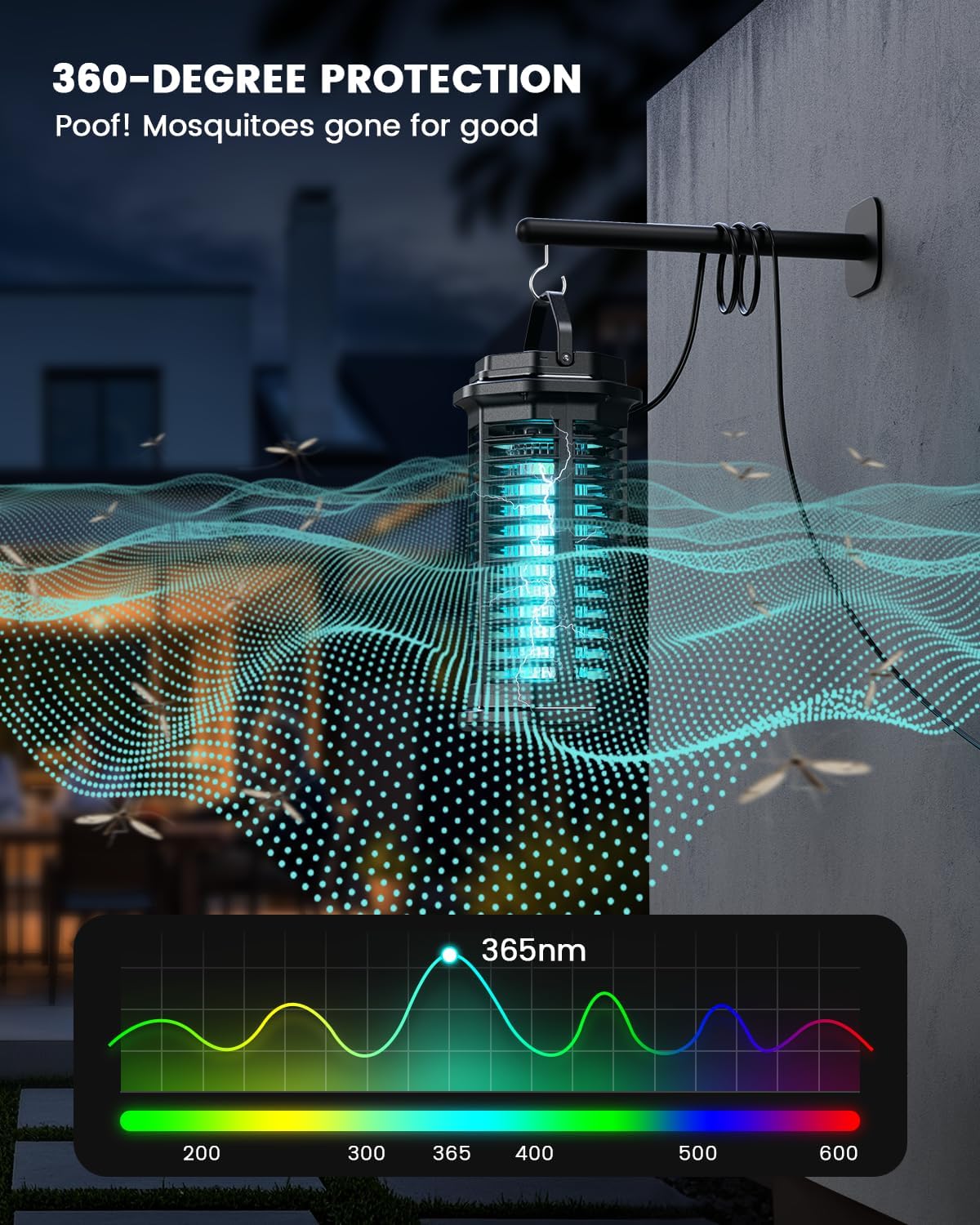 Minimoon Bug Zapper Outdoor, 4200V Electric Mosquito Zapper Indoor, IPX4 Waterproof Insect Zapper Electric Fly Traps, 4Ft Cord, Insect Trap for Yard, Backyard, Patio, Camping