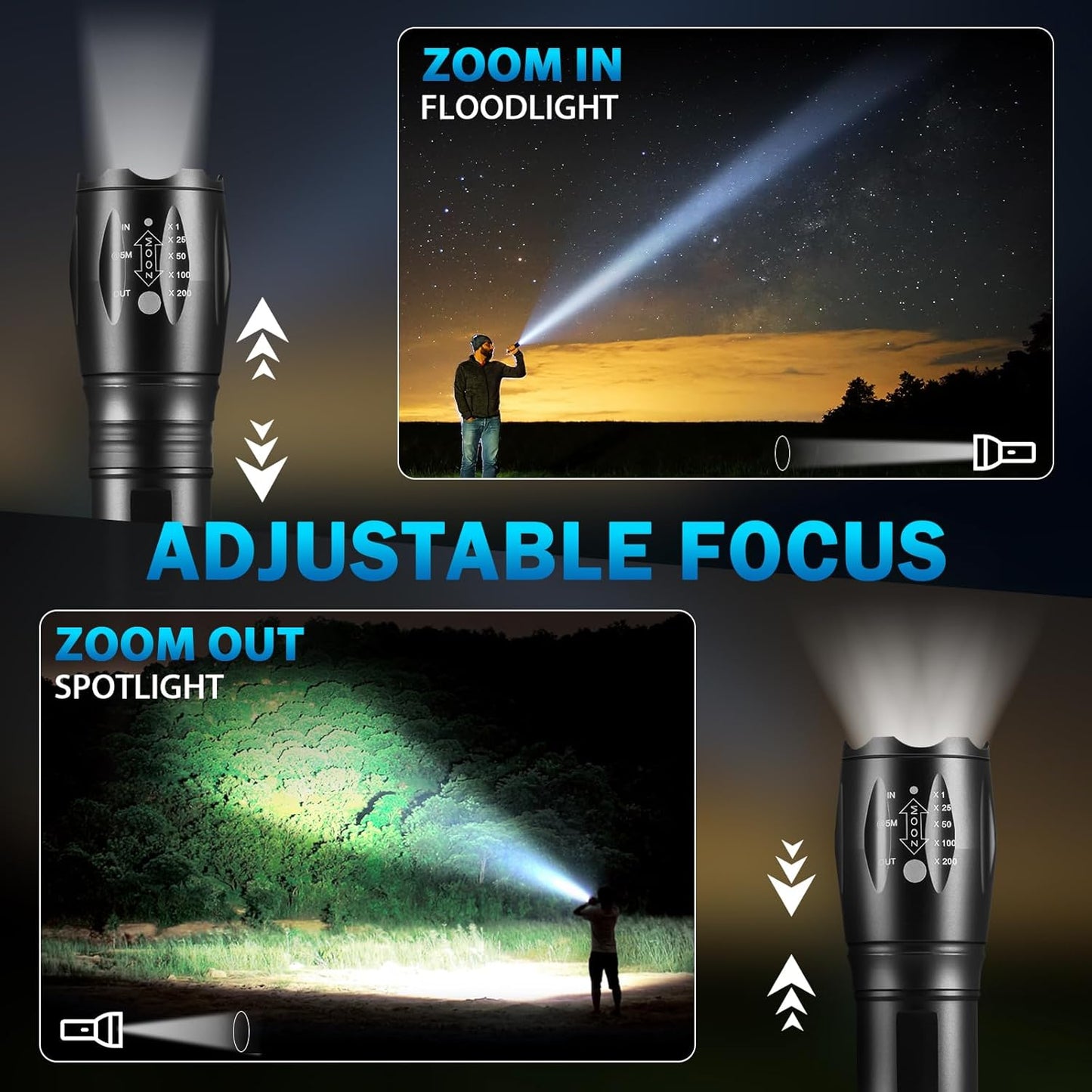 12Pack LED Flashlights High Lumens, 5Mode Tactical Flashlight for Home, Small Flashlights Powerful, Pocket Flashlight Bright, Adjustable Torch Light, Mini Flash Light for Emergencies Camping Outdoor