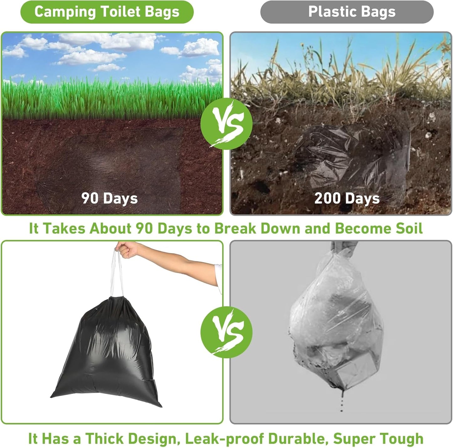 100 PCS Portable Toilet Bags for Camping, Drawstring Biodegradable Porta Potty Bag - 8 Gallon Thickened Waste Bag for 5 Gallon Bucket Toilets, Compostable Bags for Adults (100 Count)