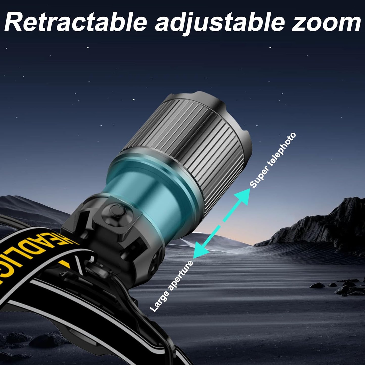 1200LM Headlamp Rechargeable, 3Modes Led HeadLamps, Lightweight, Waterproof & Smart Gesture-Sensing Headlight 90°Adjustable Zoom HeadLights for Forehead, Hardhat Headlamp for Outdoor Camping Hiking