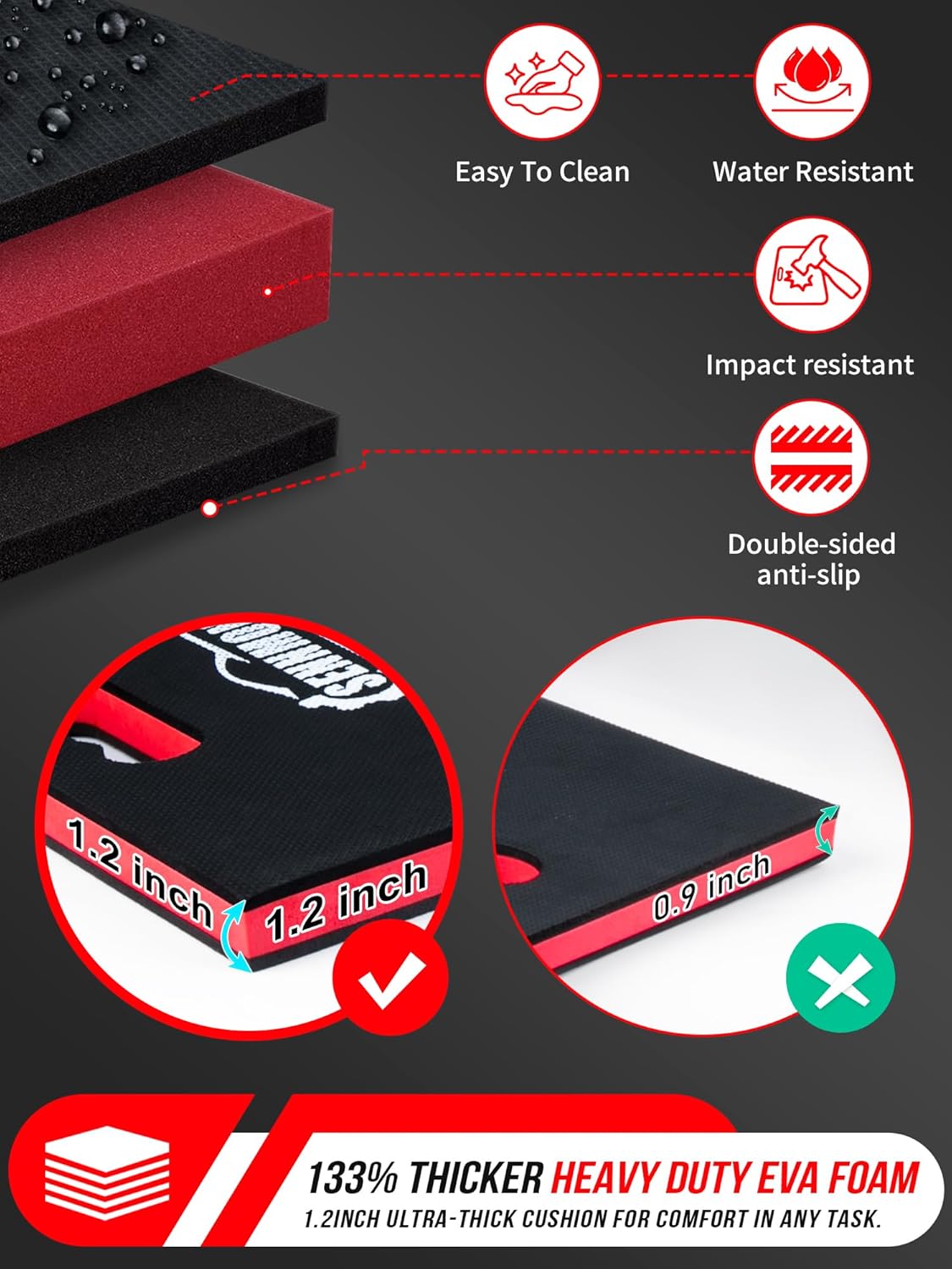 1.2" Extra Thick Foldable Kneeling Pad with Handle and Storage belt,5 Fold Comfortable EVA Foam Cushion Mat for Workshop Repairing,Gardening,Yardwork,Camping,Home Gym,47.3 * 17.3 * 1.2’’