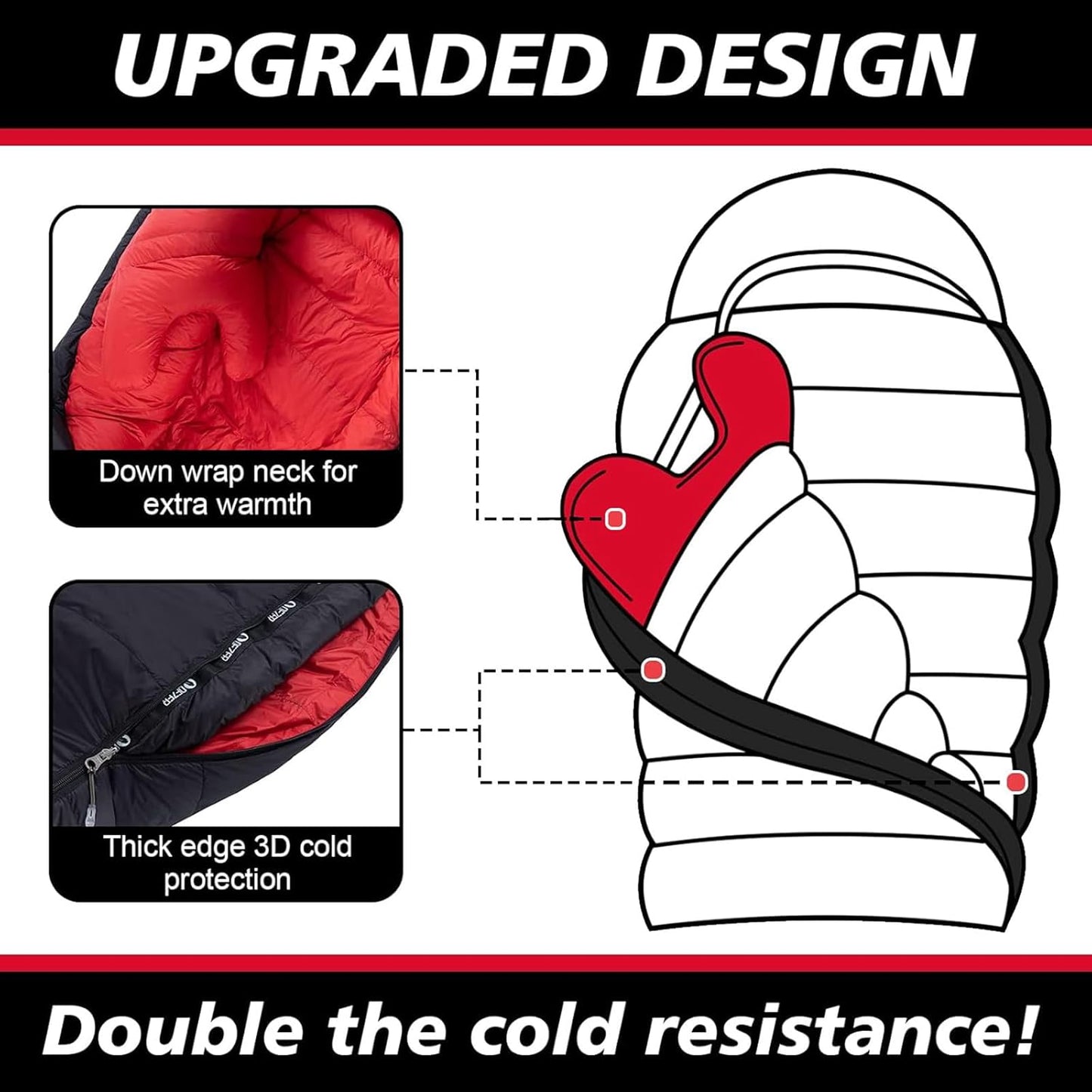 0 Degree Sleeping Bag for Adults 650 Fill Power Down Sleeping Bag for Cold Weather -20F / -8F / 0F / 10F Large Lightweight