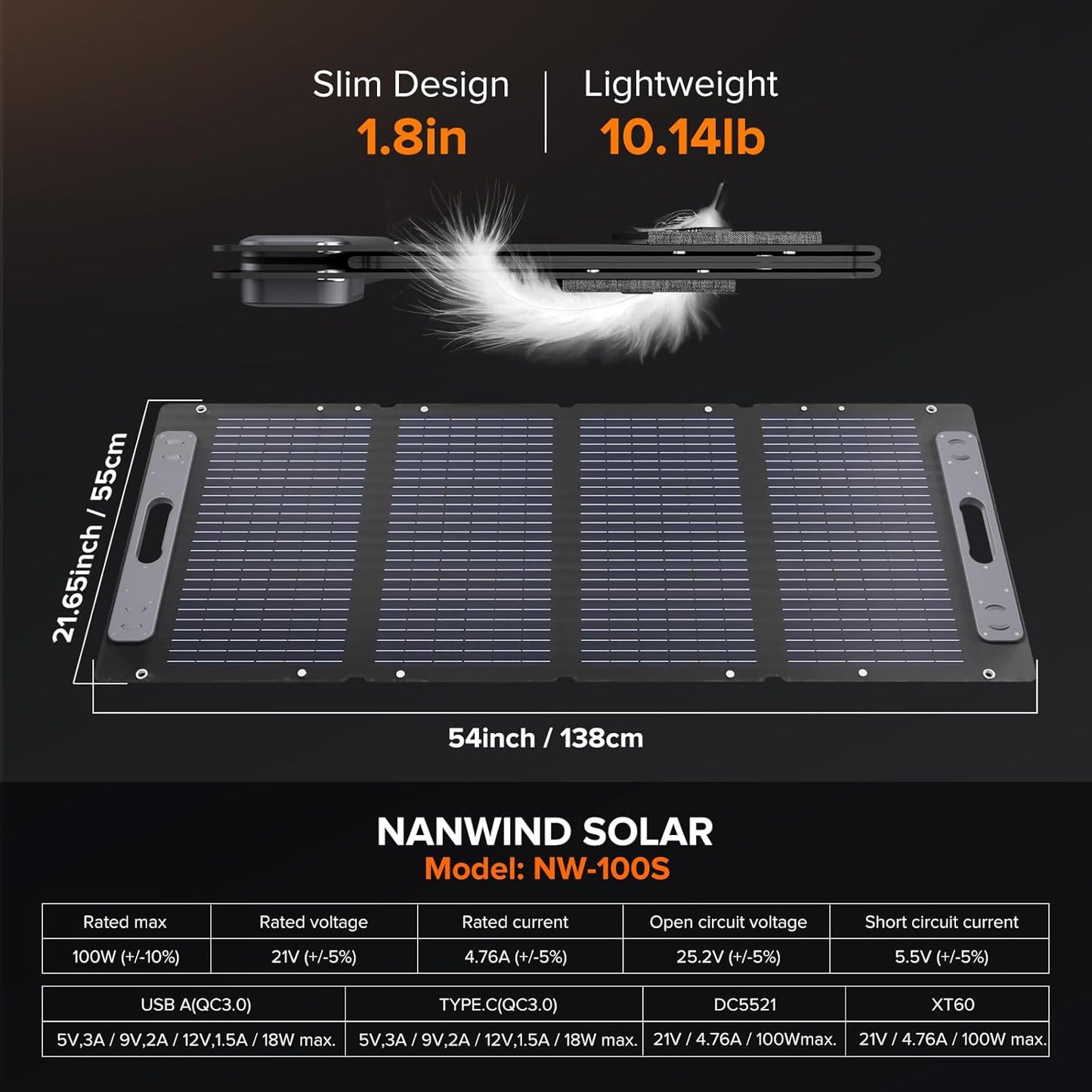 100W Portable Solar Panel for for Camping,RV,Off-Grid-23.5% Efficiency,Lightweight Foldable,USB-A,Type-C & XT60 Output,IP67 Waterproof,IEC Certified