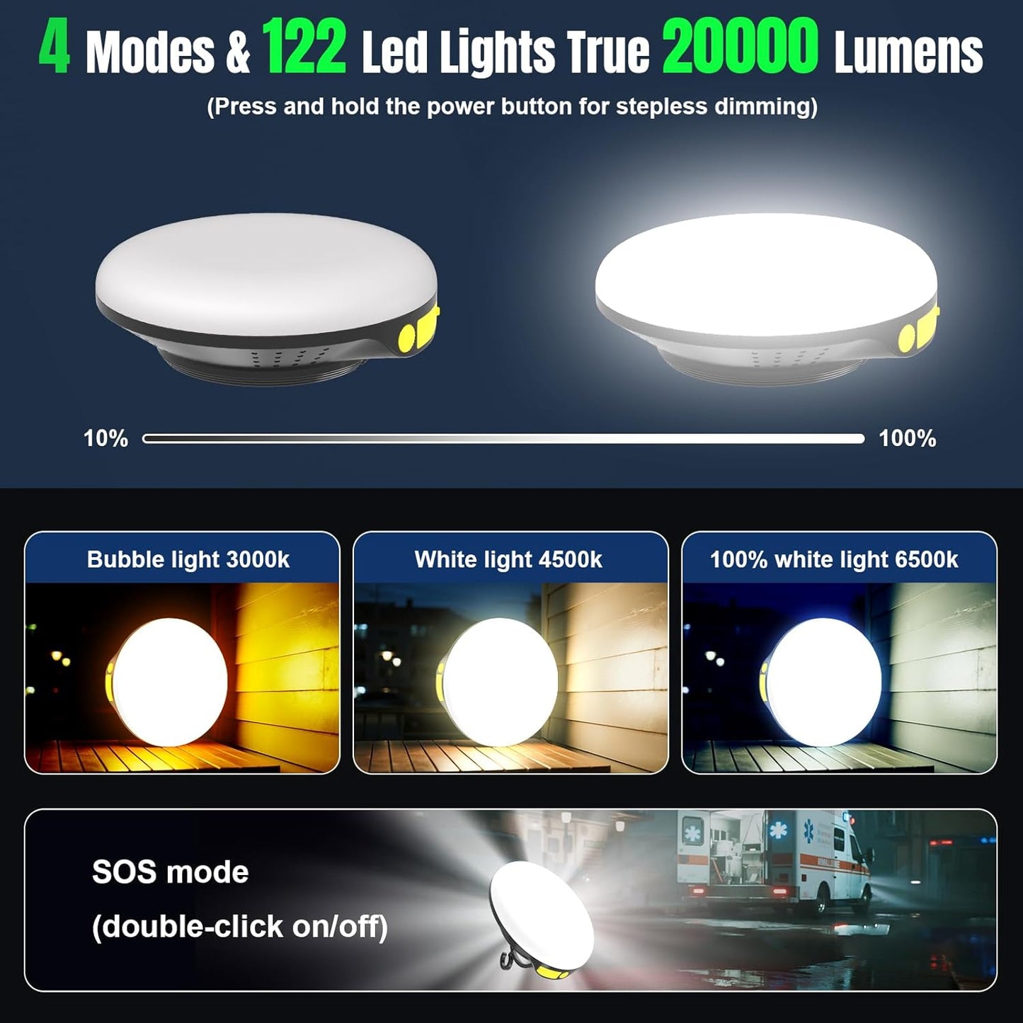 12000mAh 20000LM Solar Portable LED Camping Lantern, Rechargeable Light 120W with Magnet , Flashlight, IPX66 Waterproof Tent Lights Power Failure Emergency for Power Outages, Emergency, Tent, Outdoor