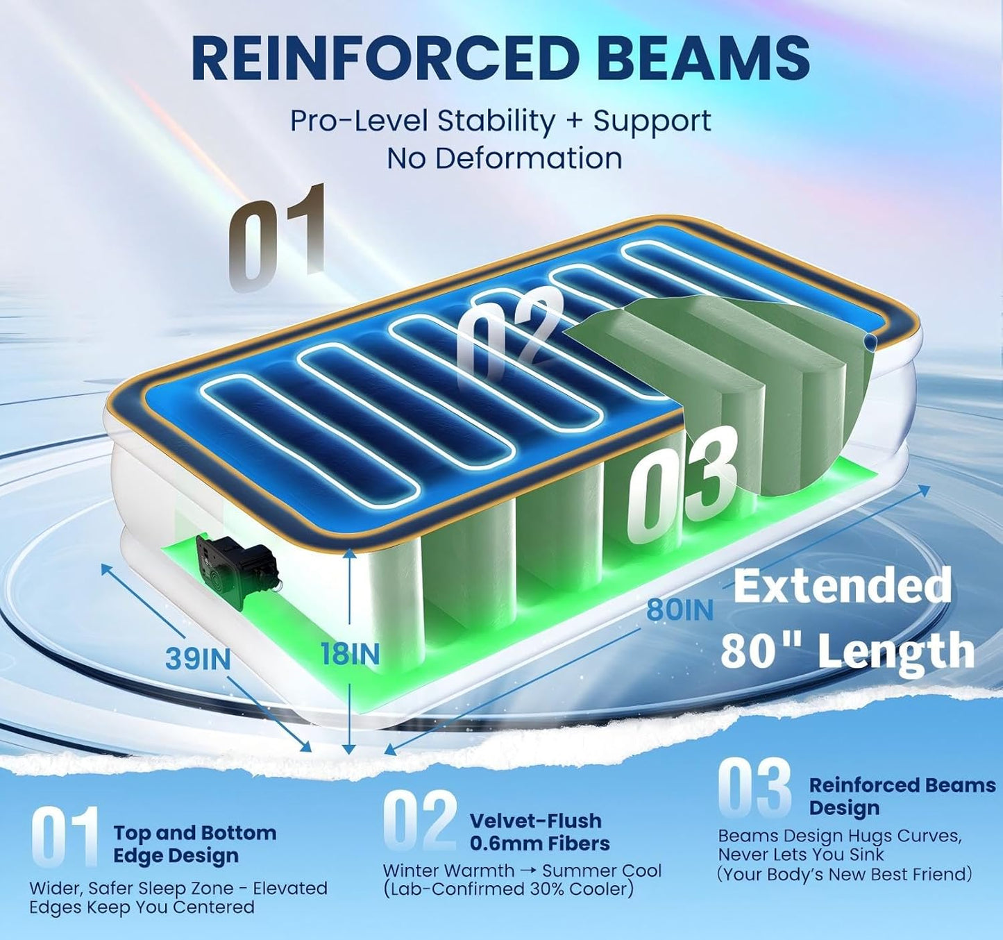 KINGJERRY Twin XL Air Mattress with Built-in Pump, 18" Raised Comfort, Upgraded 80" Length, Dual-Layer Leakproof, Support 500 lbs, 2 Min Inflation, Inflatable Blow-up Bed for Home Camping Guests