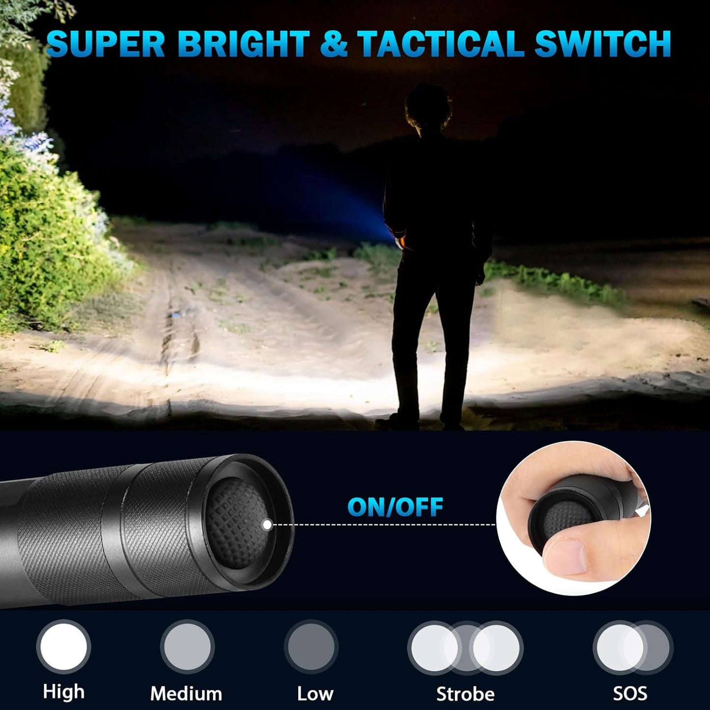 12Pack LED Flashlights High Lumens, 5Mode Tactical Flashlight for Home, Small Flashlights Powerful, Pocket Flashlight Bright, Adjustable Torch Light, Mini Flash Light for Emergencies Camping Outdoor